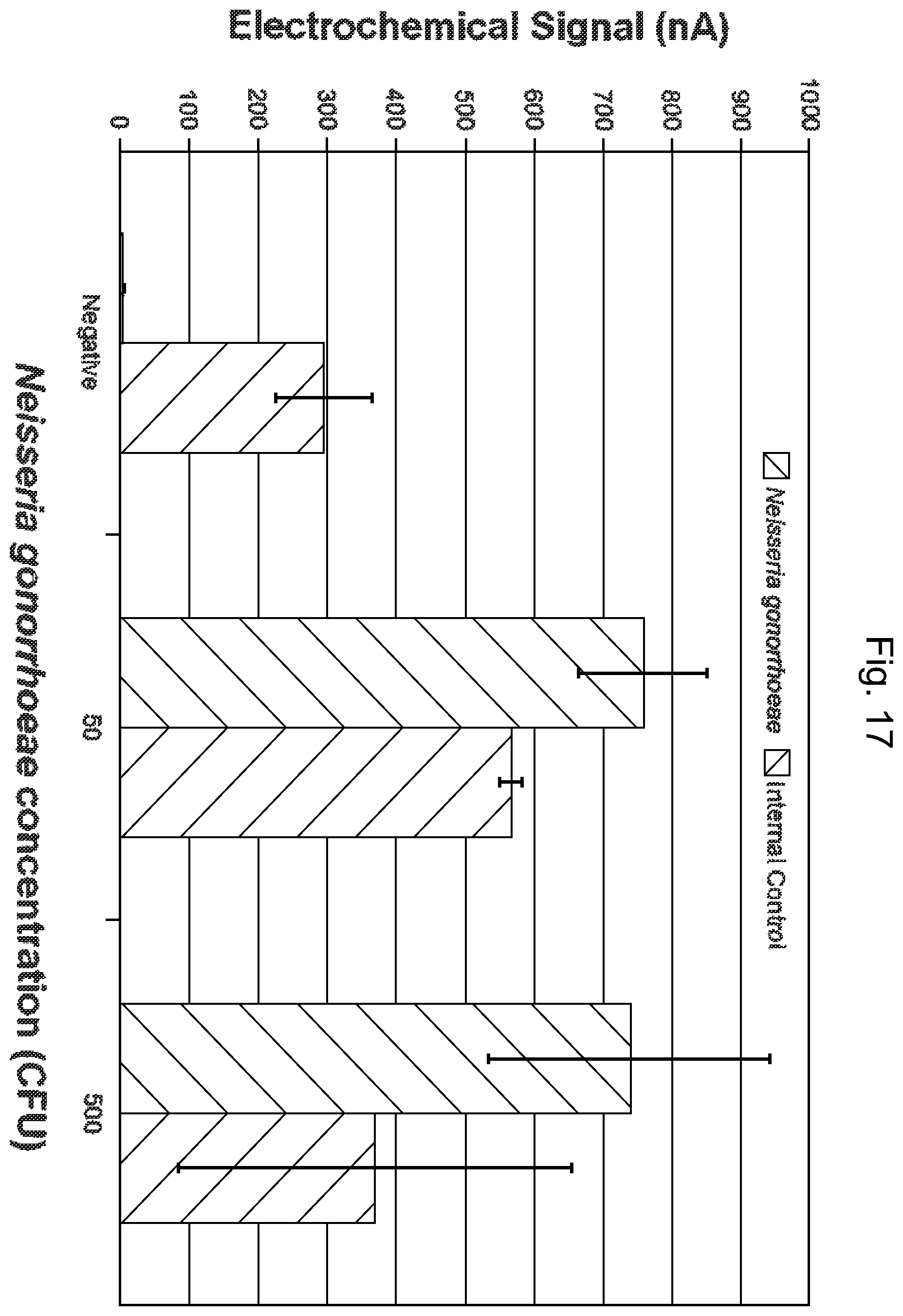 Patent US12480168 Figure 17 – Detection methods