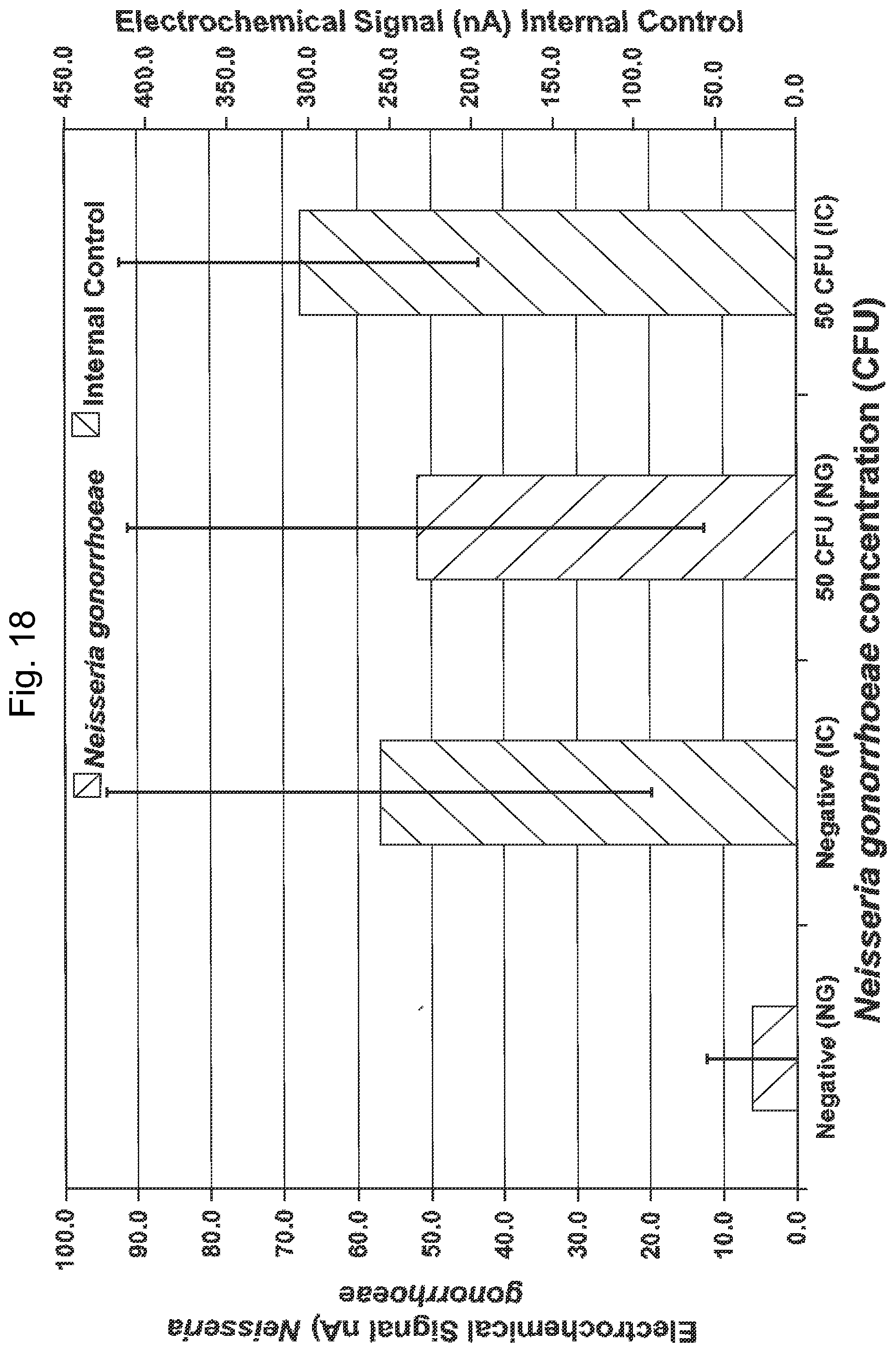Patent US12480168 Figure 18 – Detection methods