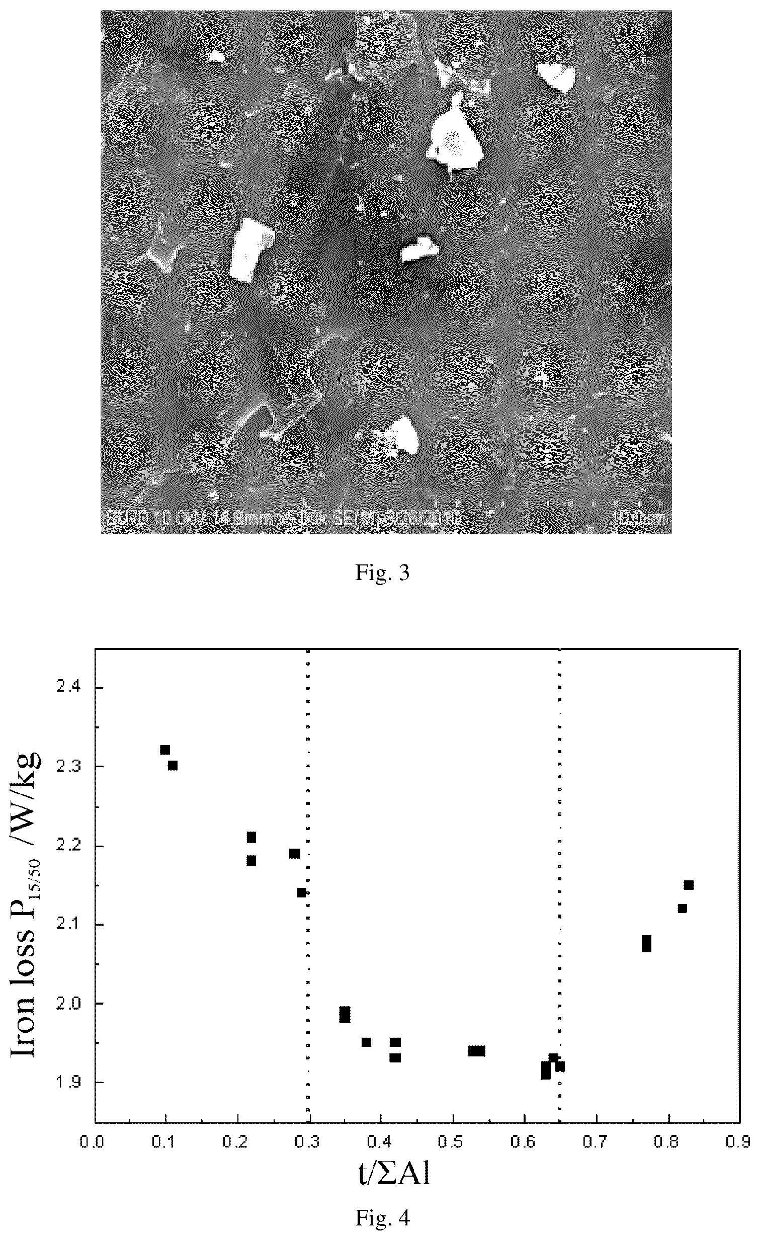 Patent US12480174 Figure 2 – 600 MPa grade non-oriented electrical steel sheet and manufacturing method thereof