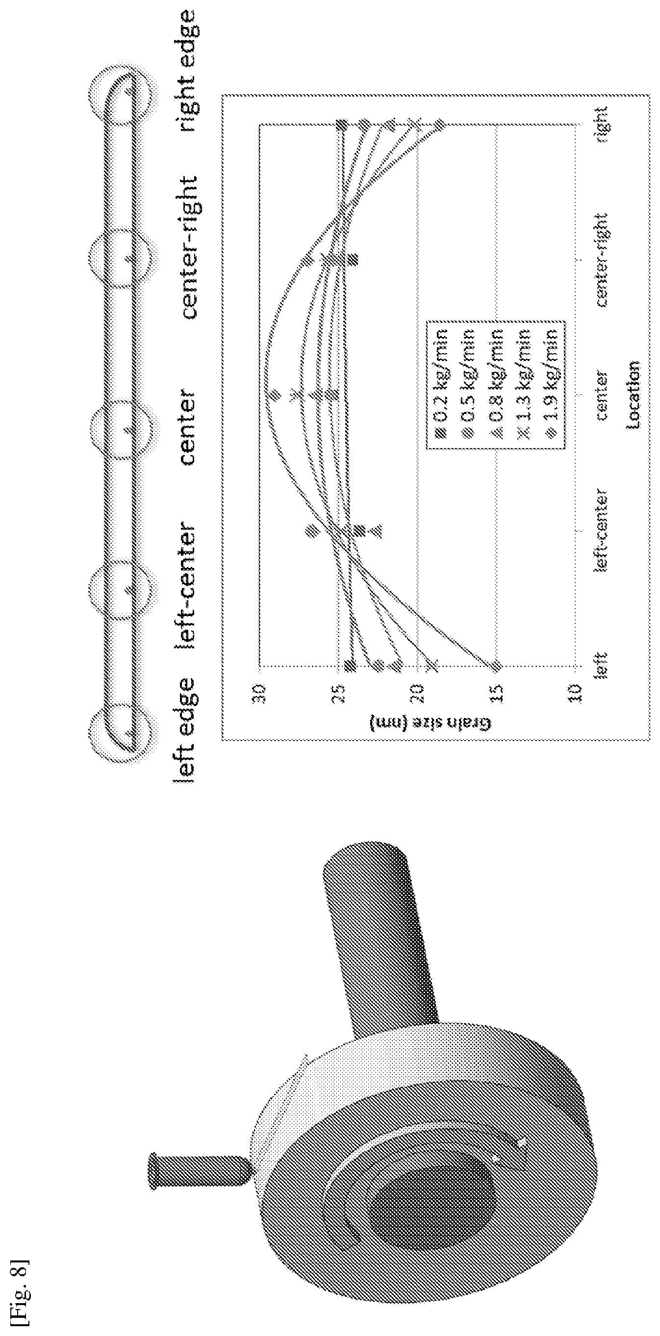 Patent US12480189 Figure 8 – Alloys, magnetic materials, bonded magnets and methods for producing the same
