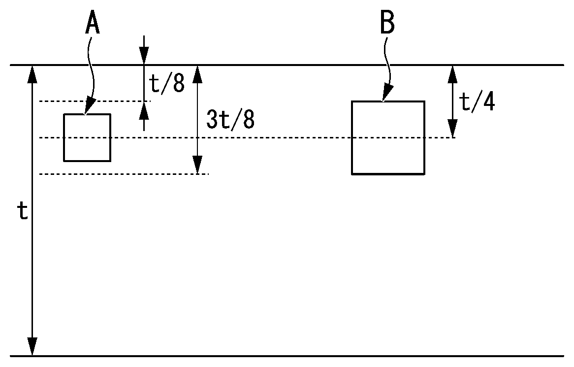 Patent US12480191 Figure 1 – Steel sheet