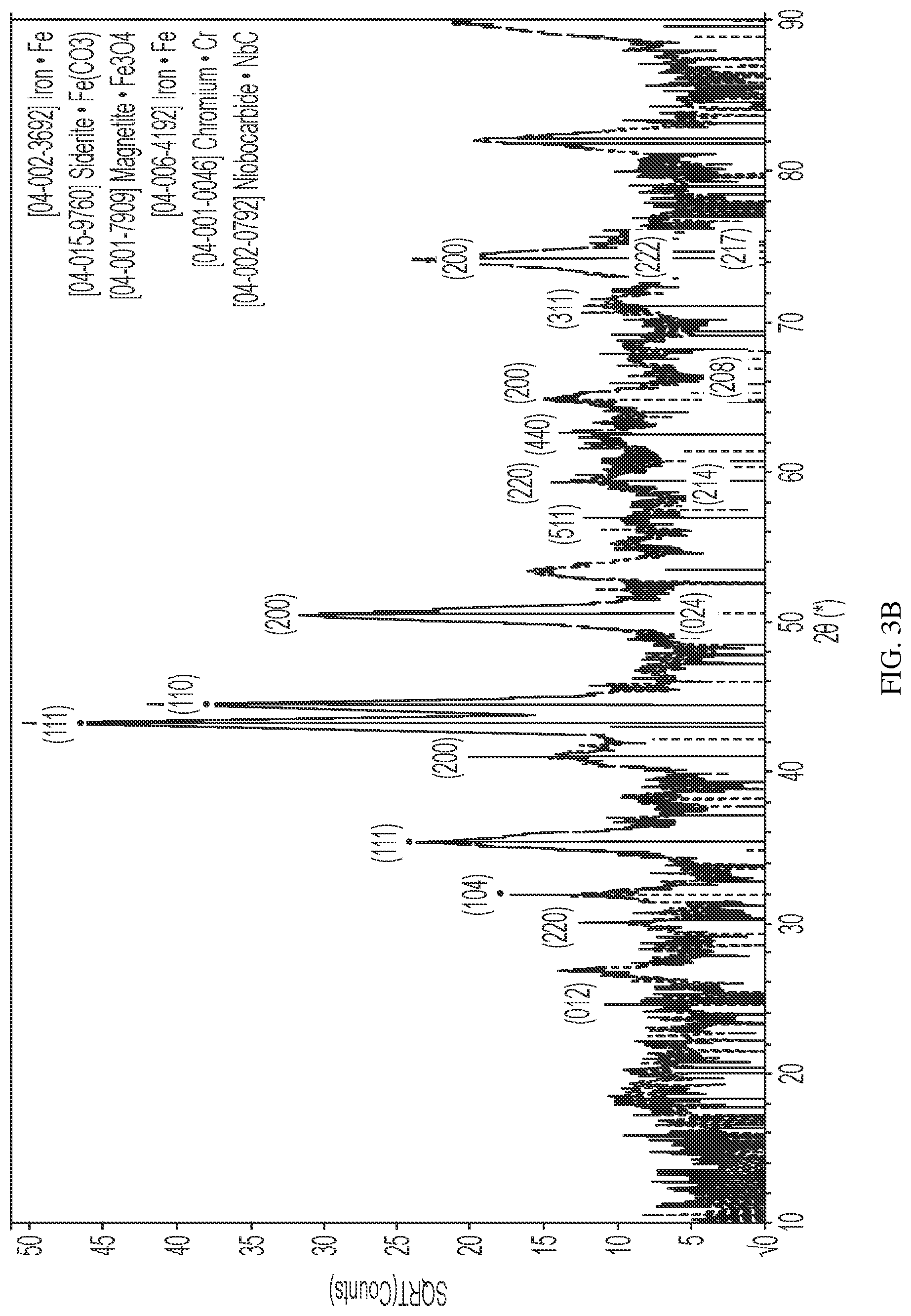 Patent US12480195 Figure 4 – Composite cored wire cladding