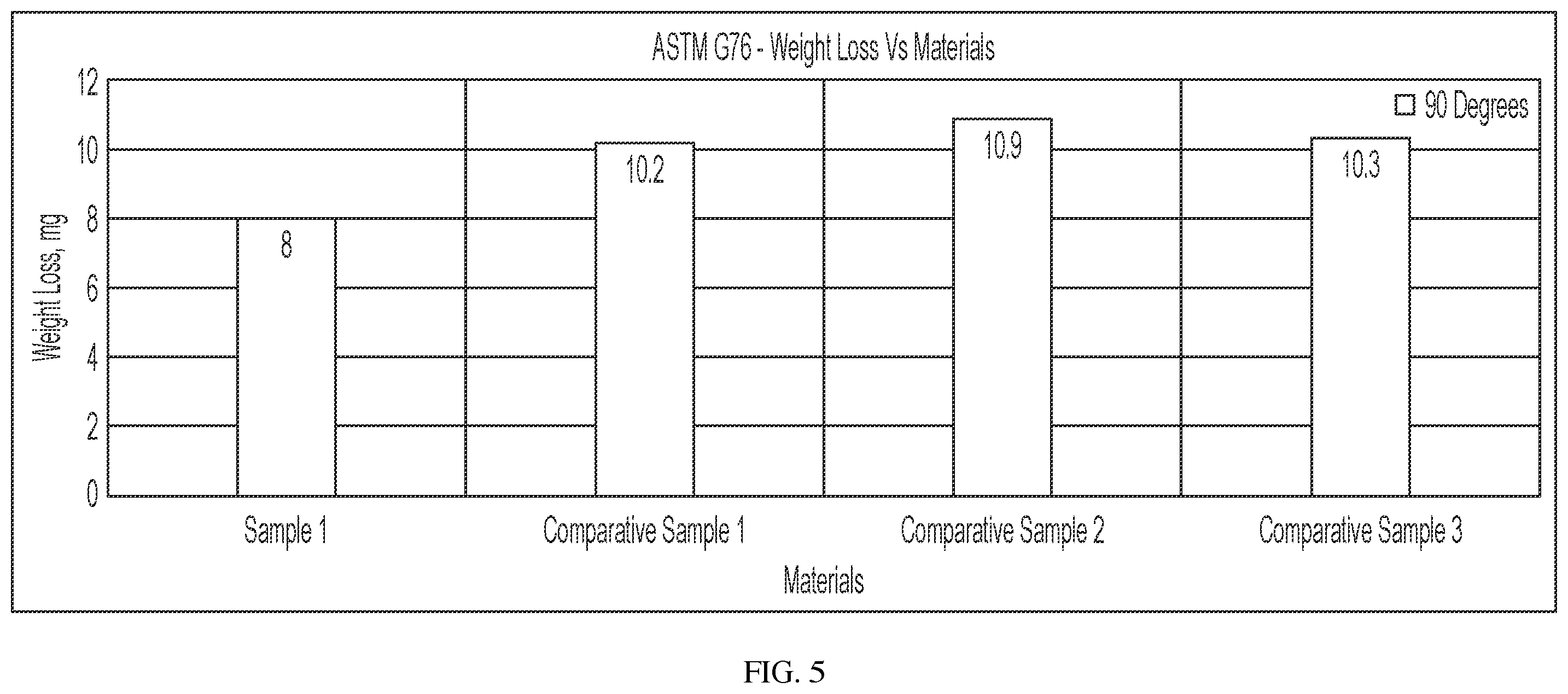 Patent US12480195 Figure 6 – Composite cored wire cladding