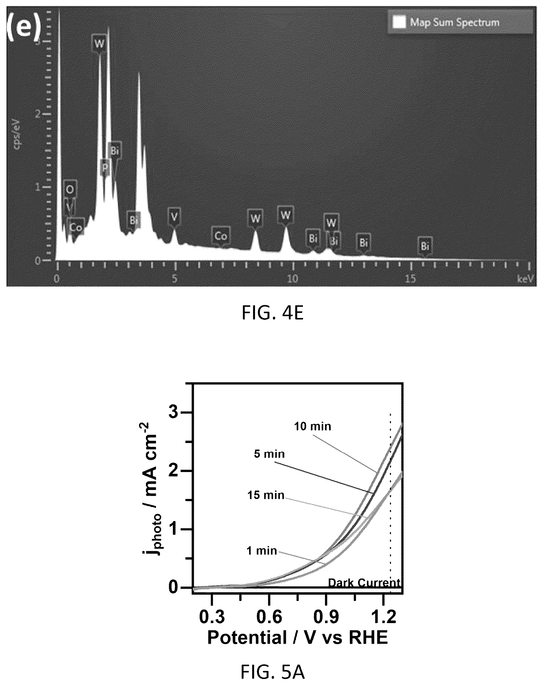 Patent US12480196 Figure 8 – Method for forming a bismuth/tungsten oxide heterostructure film