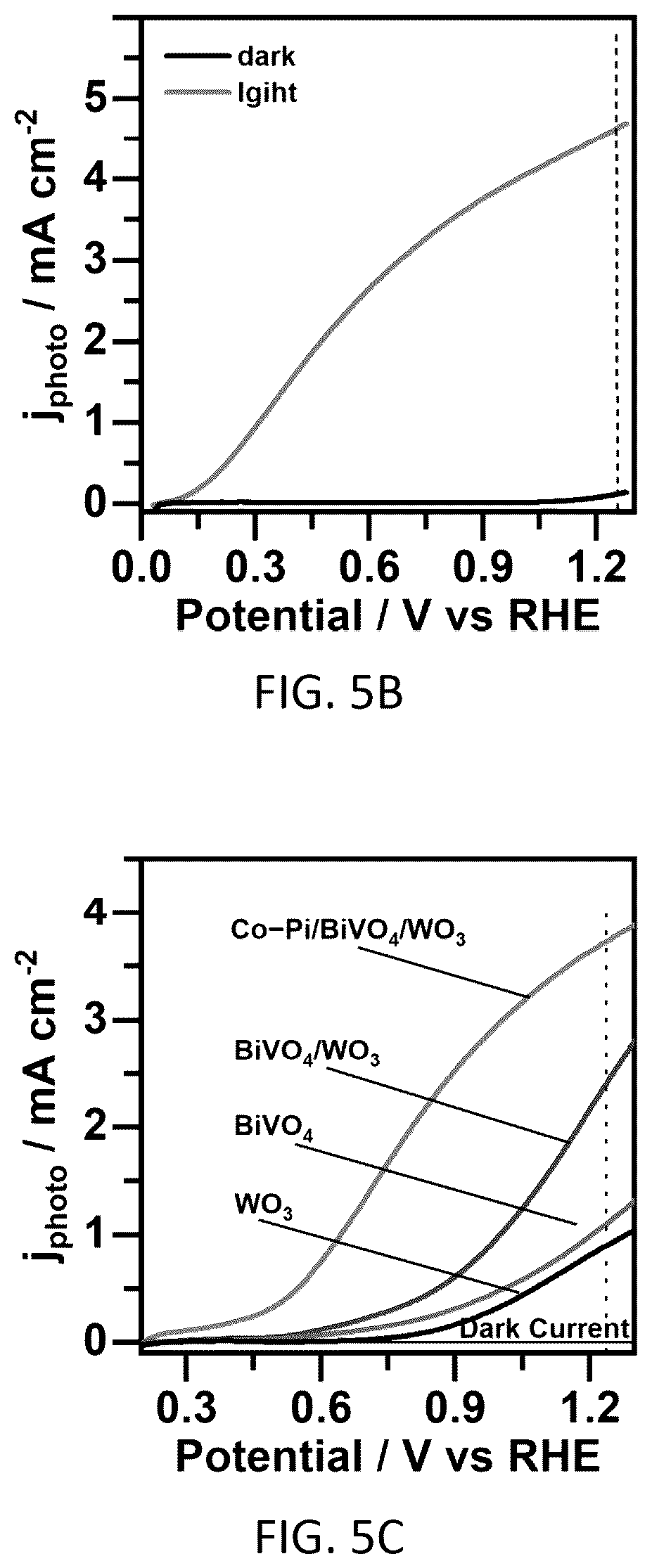 Patent US12480196 Figure 9 – Method for forming a bismuth/tungsten oxide heterostructure film