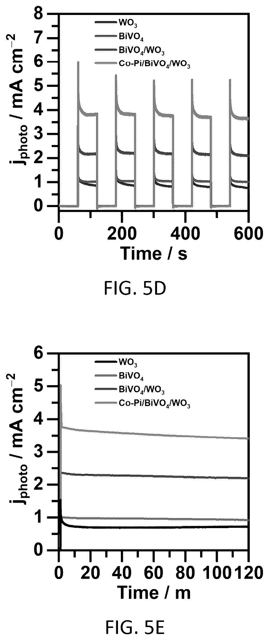 Patent US12480196 Figure 10 – Method for forming a bismuth/tungsten oxide heterostructure film
