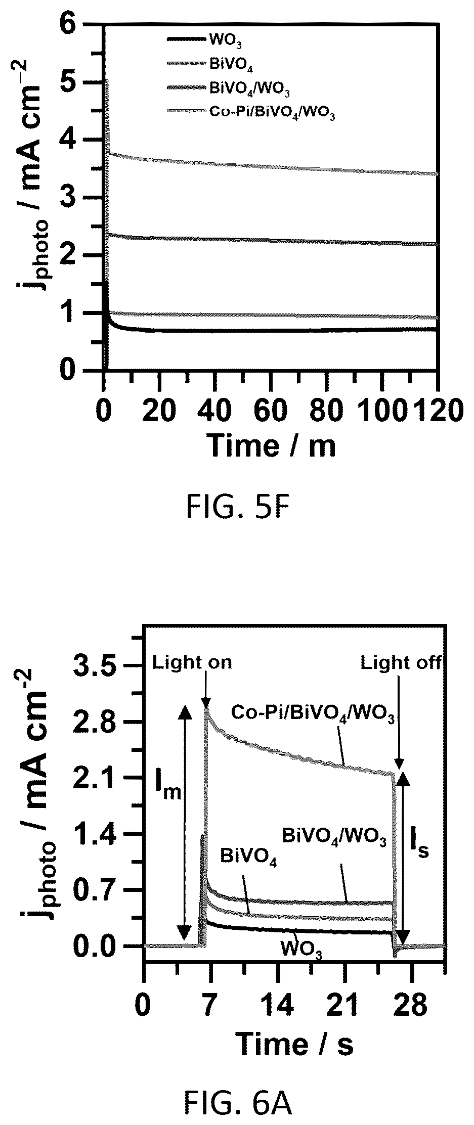 Patent US12480196 Figure 11 – Method for forming a bismuth/tungsten oxide heterostructure film