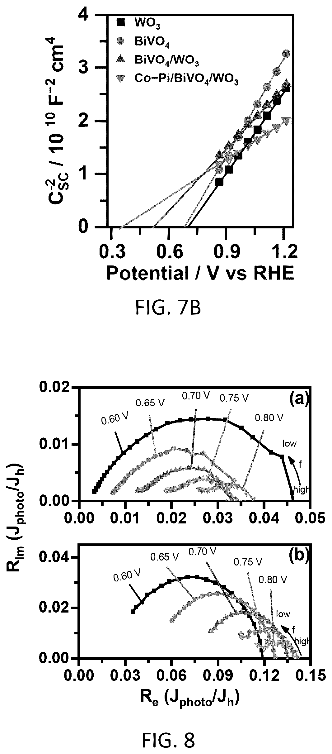 Patent US12480196 Figure 13 – Method for forming a bismuth/tungsten oxide heterostructure film