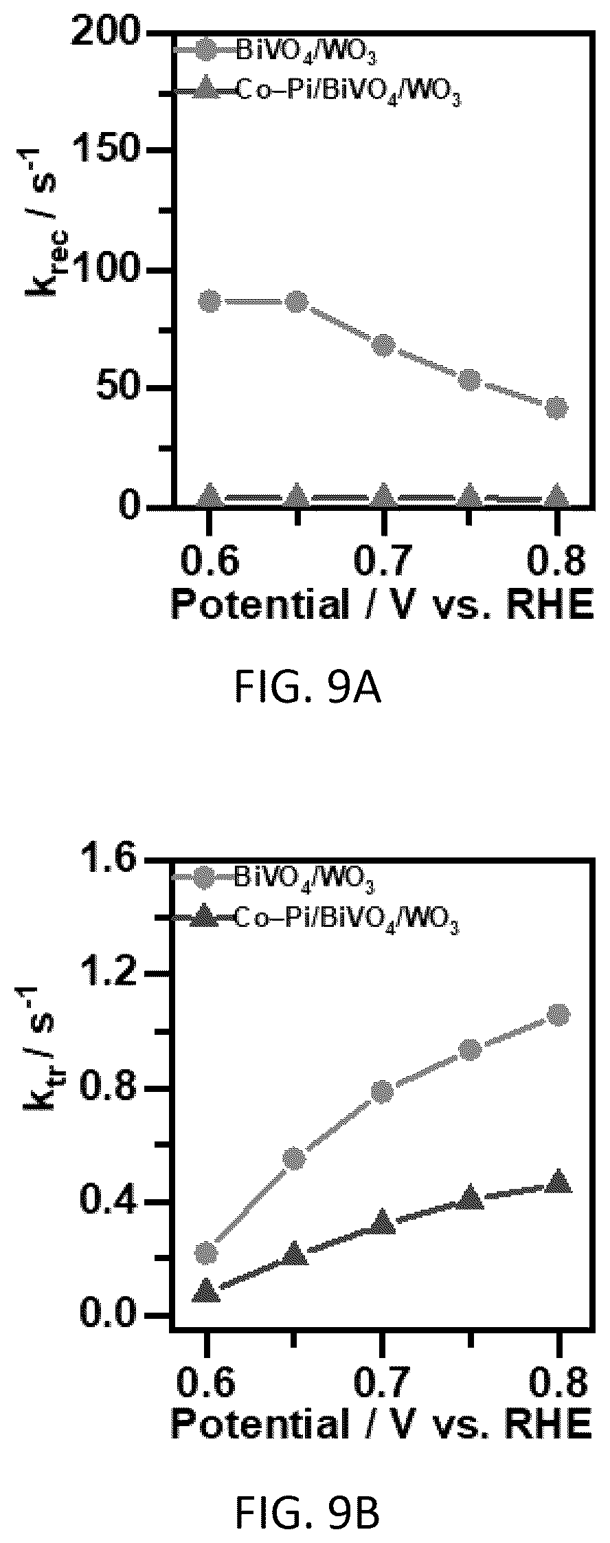 Patent US12480196 Figure 14 – Method for forming a bismuth/tungsten oxide heterostructure film