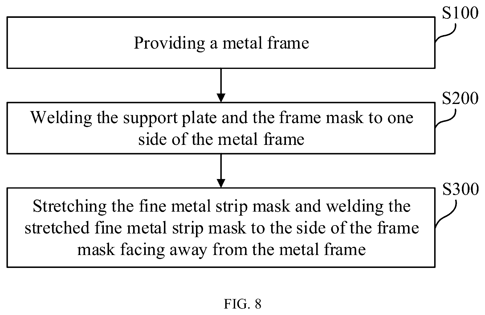 Patent US12480198 Figure 5 – Mask, and manufacturing method for mask