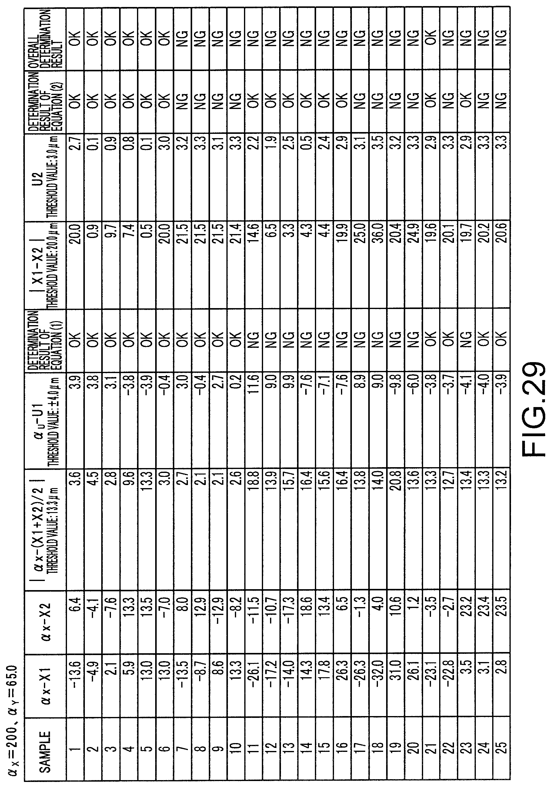 Patent US12480200 Figure 17 – Method of quality determining of deposition mask, method of manufacturing deposition mask, method of manufacturing deposition mask device, method of selecting deposition mask, and deposition mask