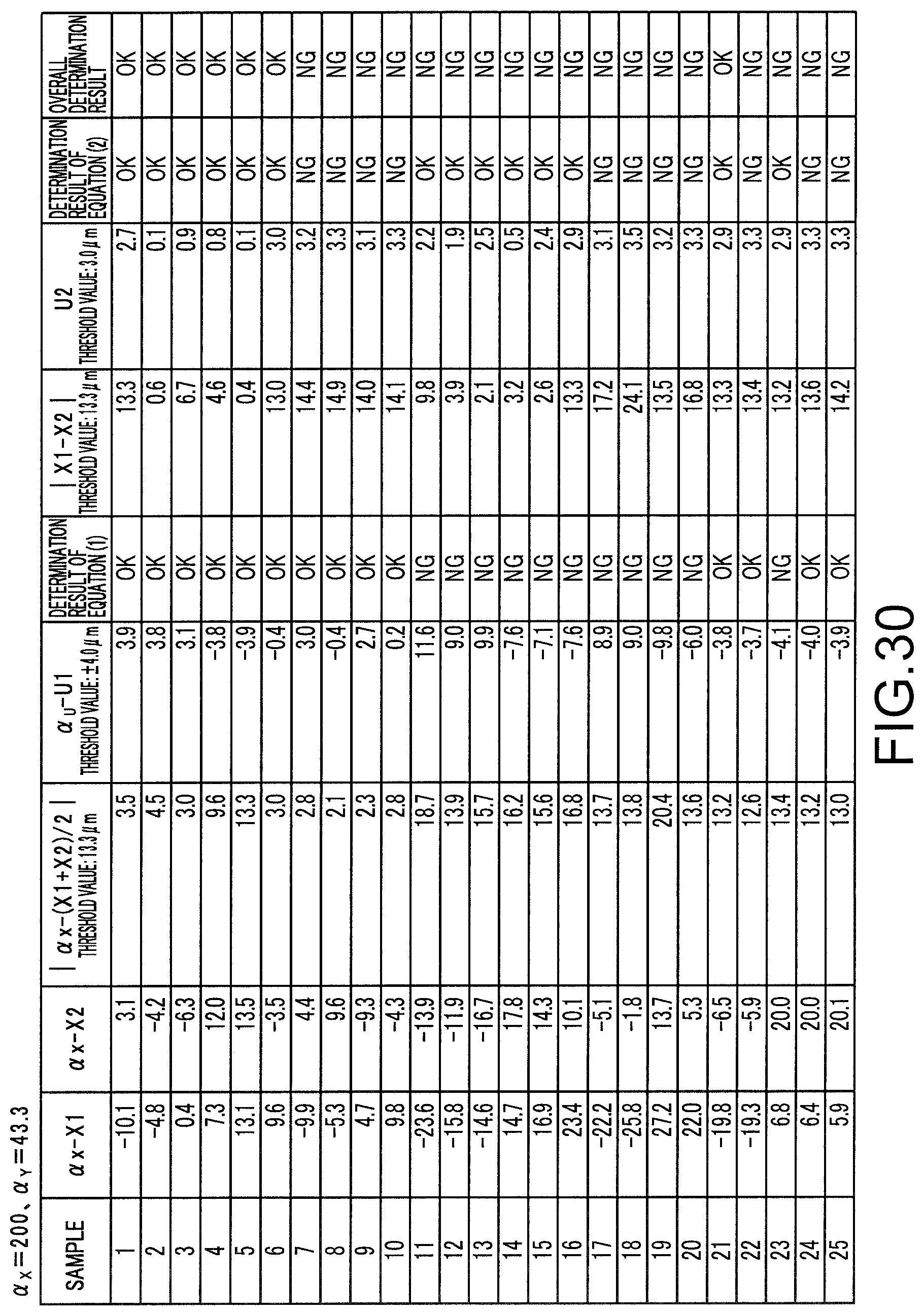 Patent US12480200 Figure 18 – Method of quality determining of deposition mask, method of manufacturing deposition mask, method of manufacturing deposition mask device, method of selecting deposition mask, and deposition mask