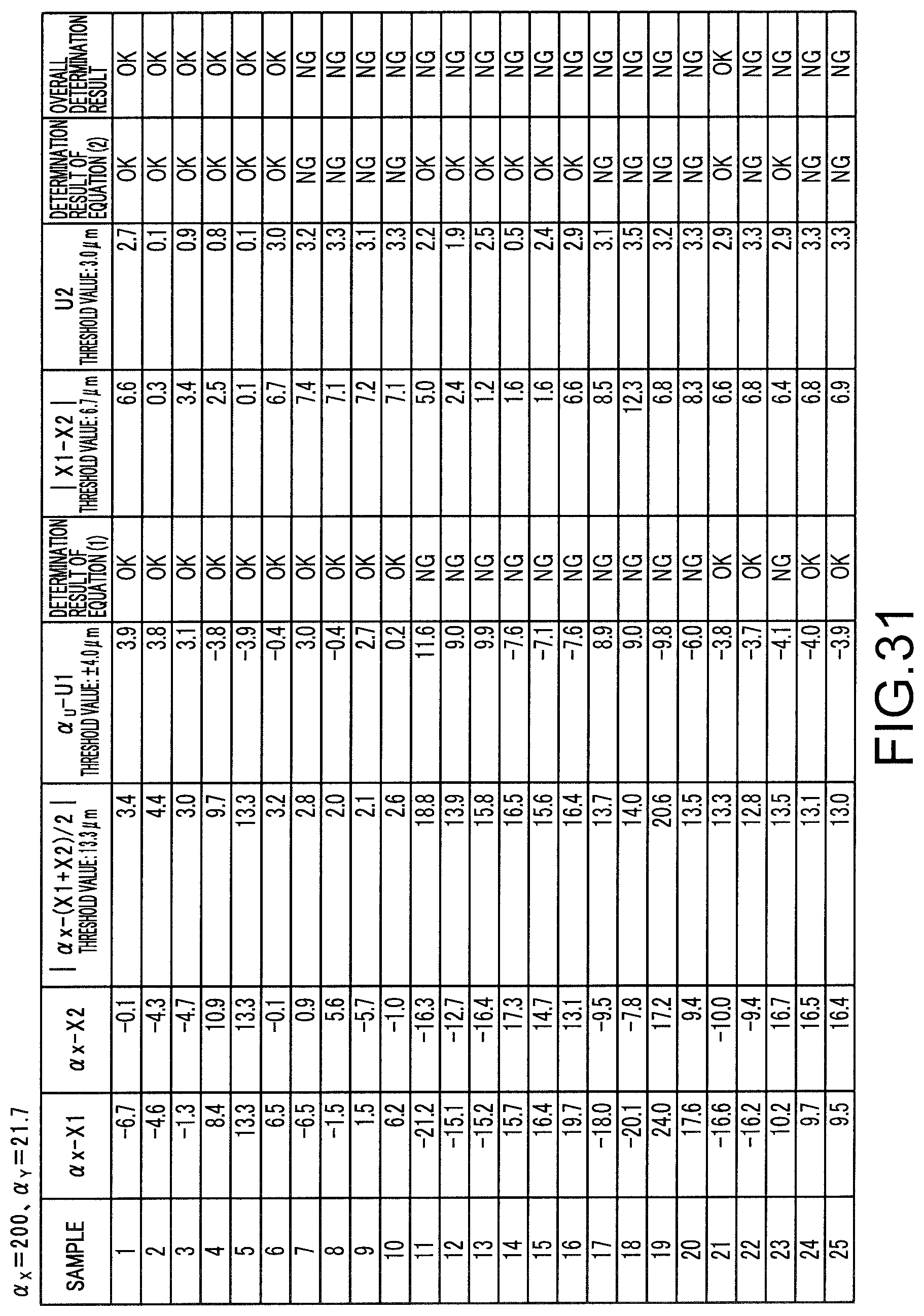 Patent US12480200 Figure 19 – Method of quality determining of deposition mask, method of manufacturing deposition mask, method of manufacturing deposition mask device, method of selecting deposition mask, and deposition mask