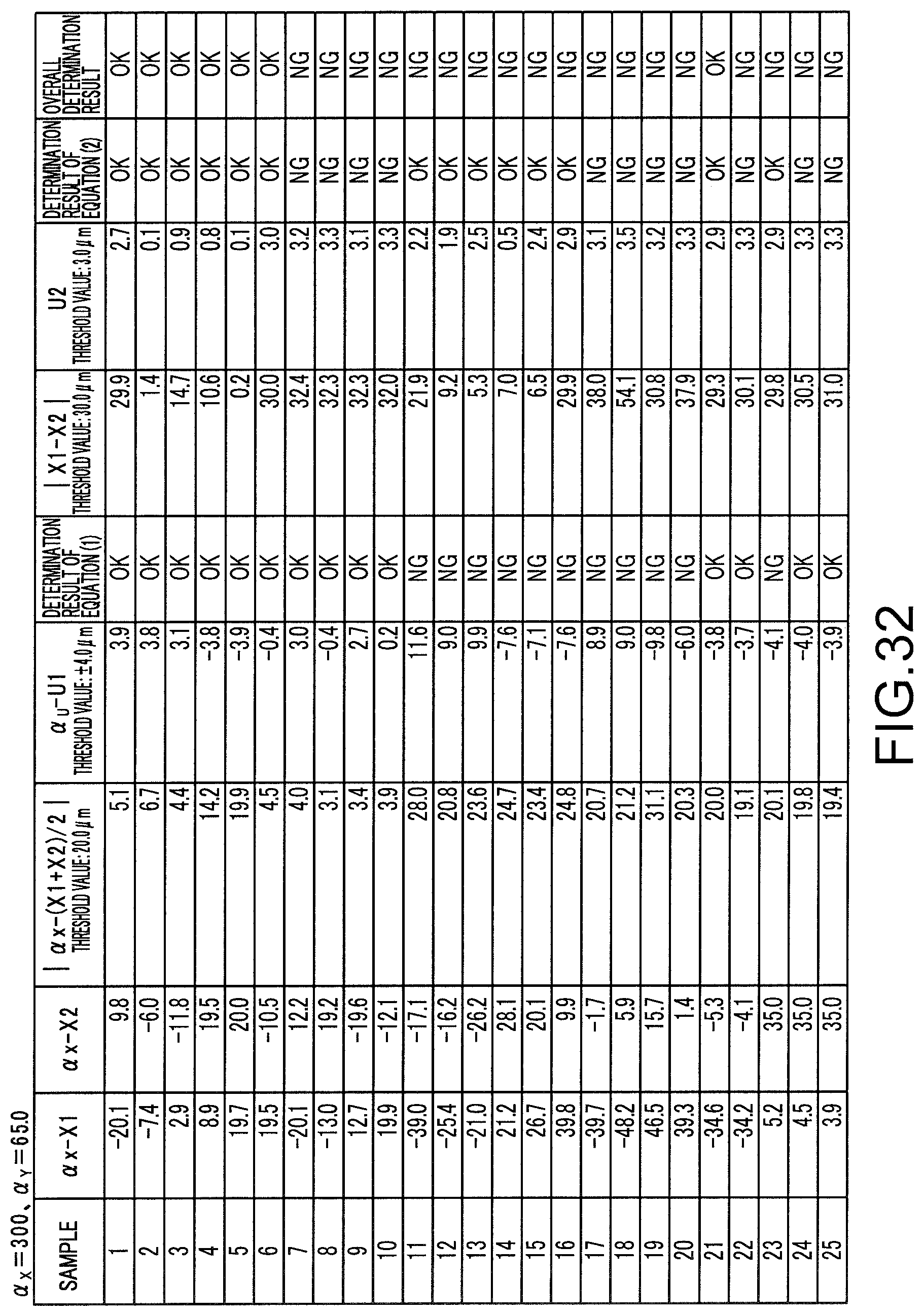 Patent US12480200 Figure 20 – Method of quality determining of deposition mask, method of manufacturing deposition mask, method of manufacturing deposition mask device, method of selecting deposition mask, and deposition mask
