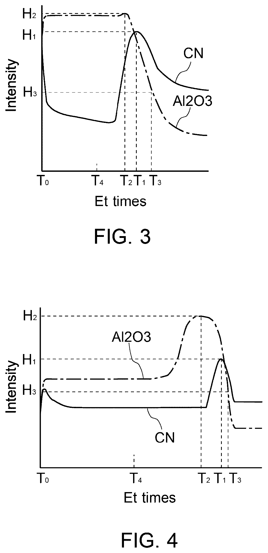 Patent US12480201 Figure 2 – Barrier film, laminate, and packaging product