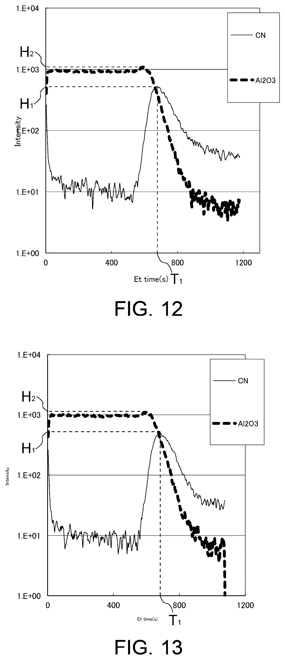 Patent US12480201 Figure 9 – Barrier film, laminate, and packaging product