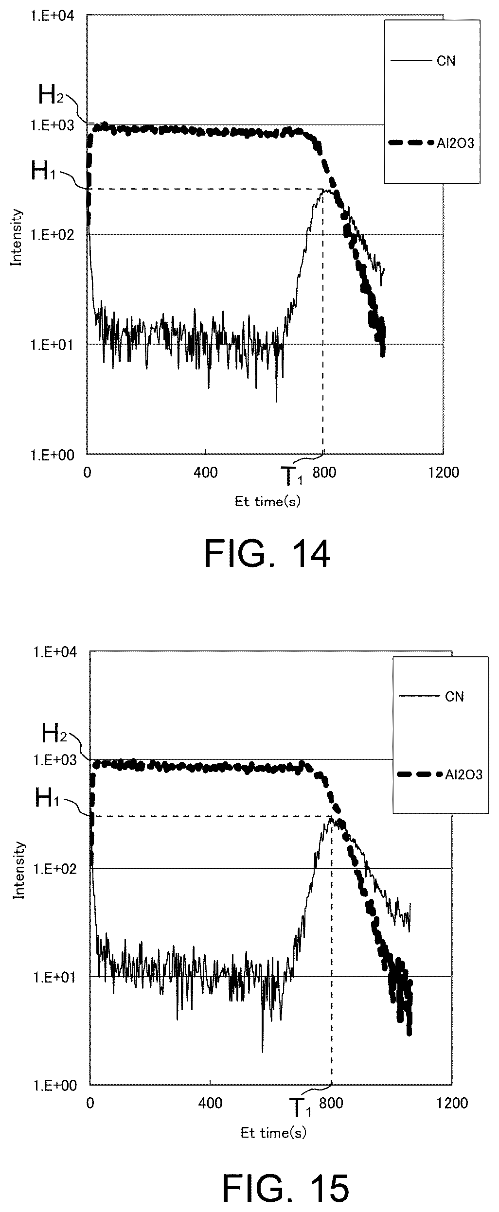 Patent US12480201 Figure 10 – Barrier film, laminate, and packaging product
