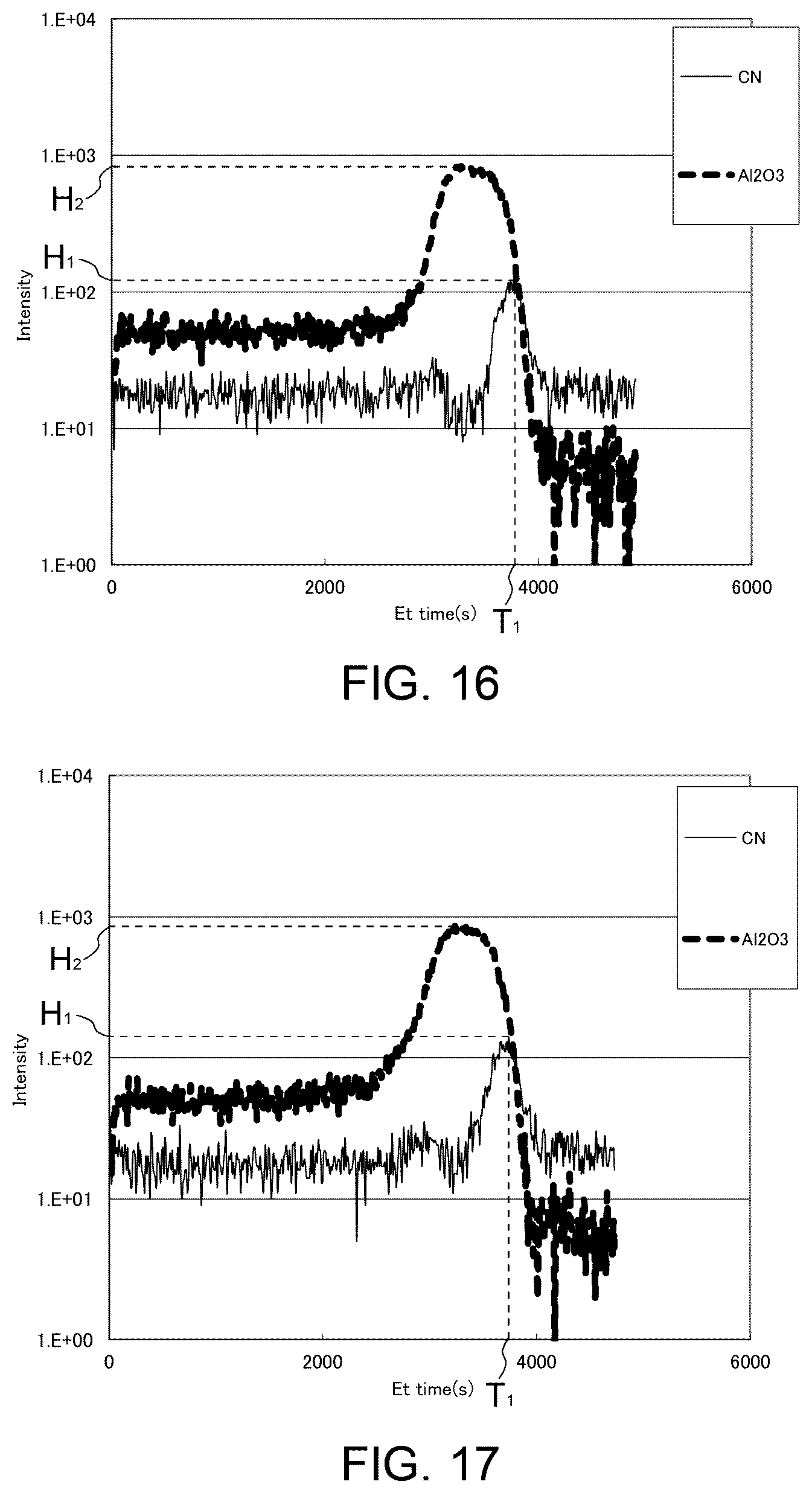 Patent US12480201 Figure 11 – Barrier film, laminate, and packaging product