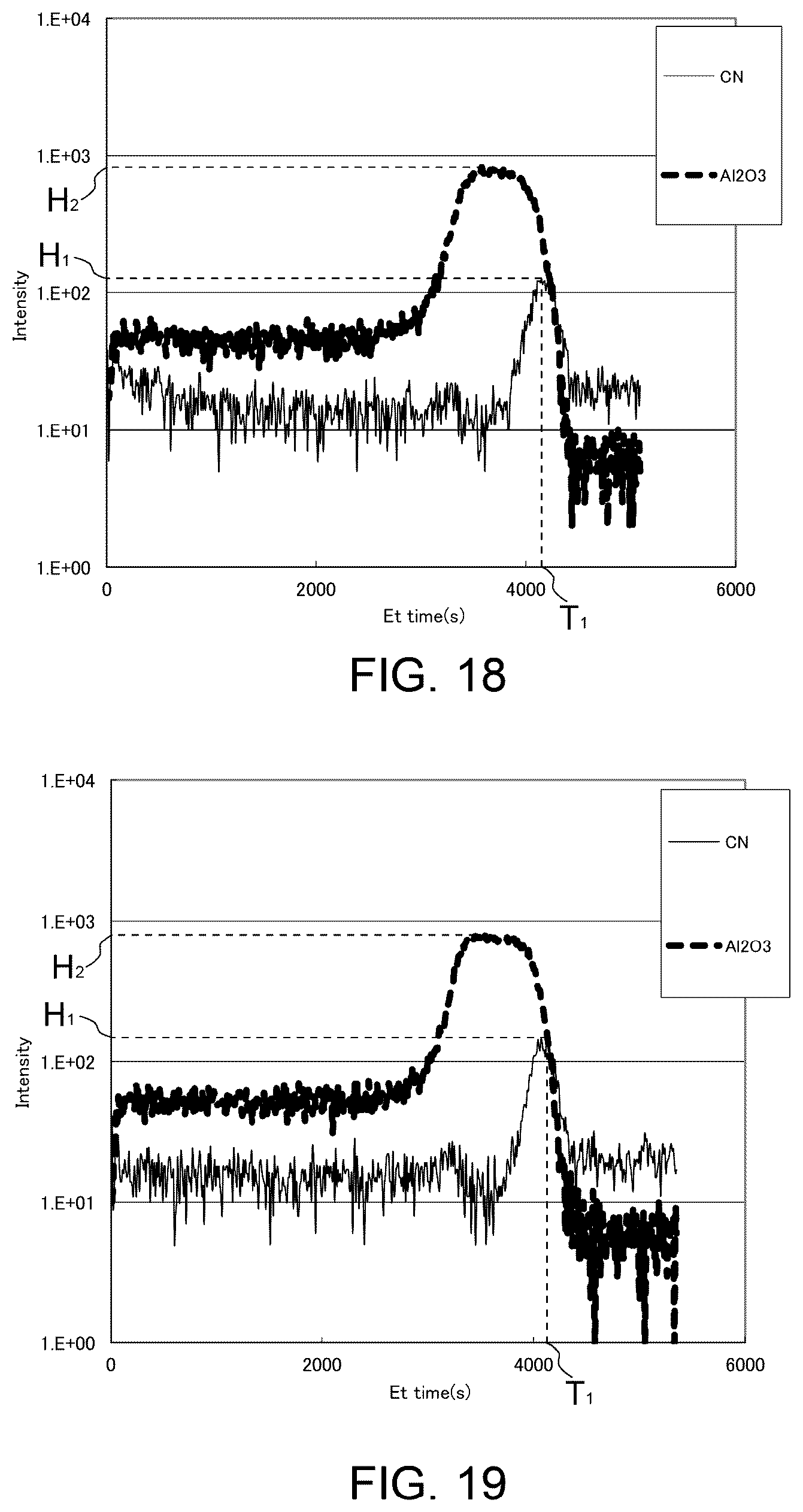 Patent US12480201 Figure 12 – Barrier film, laminate, and packaging product