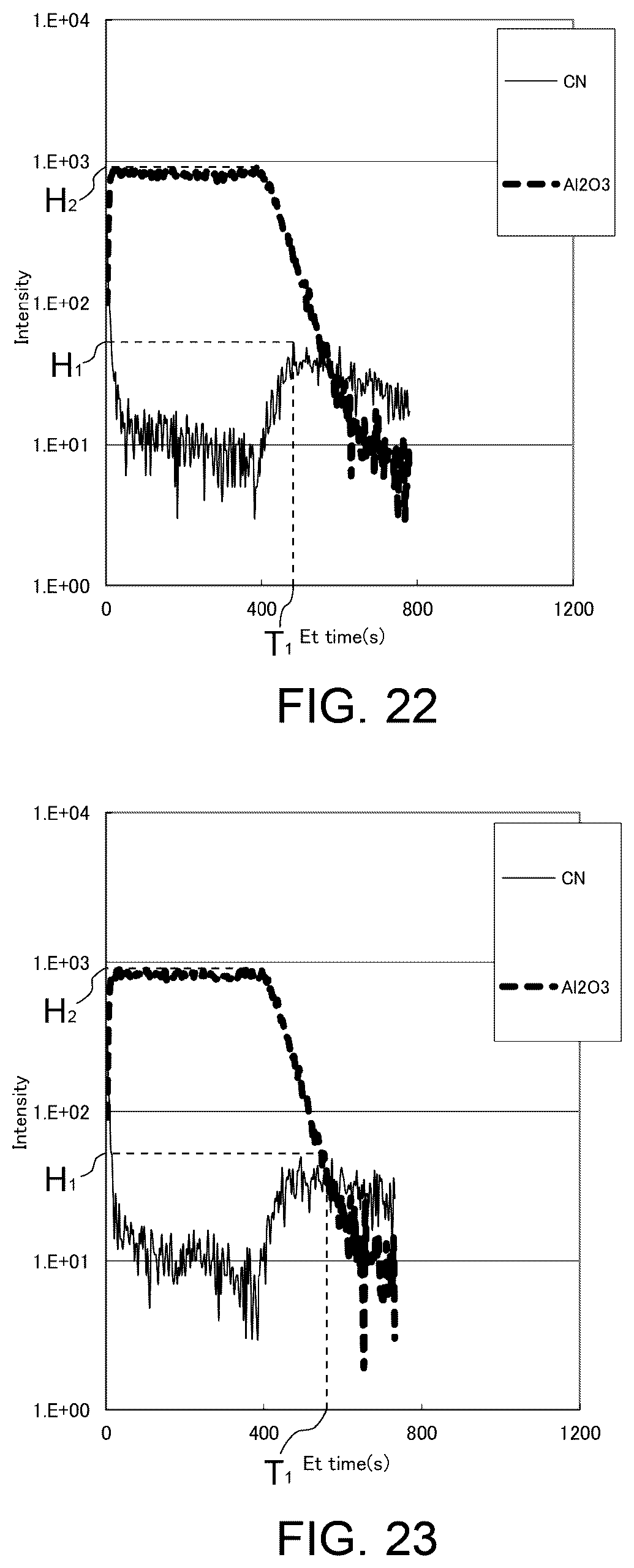 Patent US12480201 Figure 14 – Barrier film, laminate, and packaging product