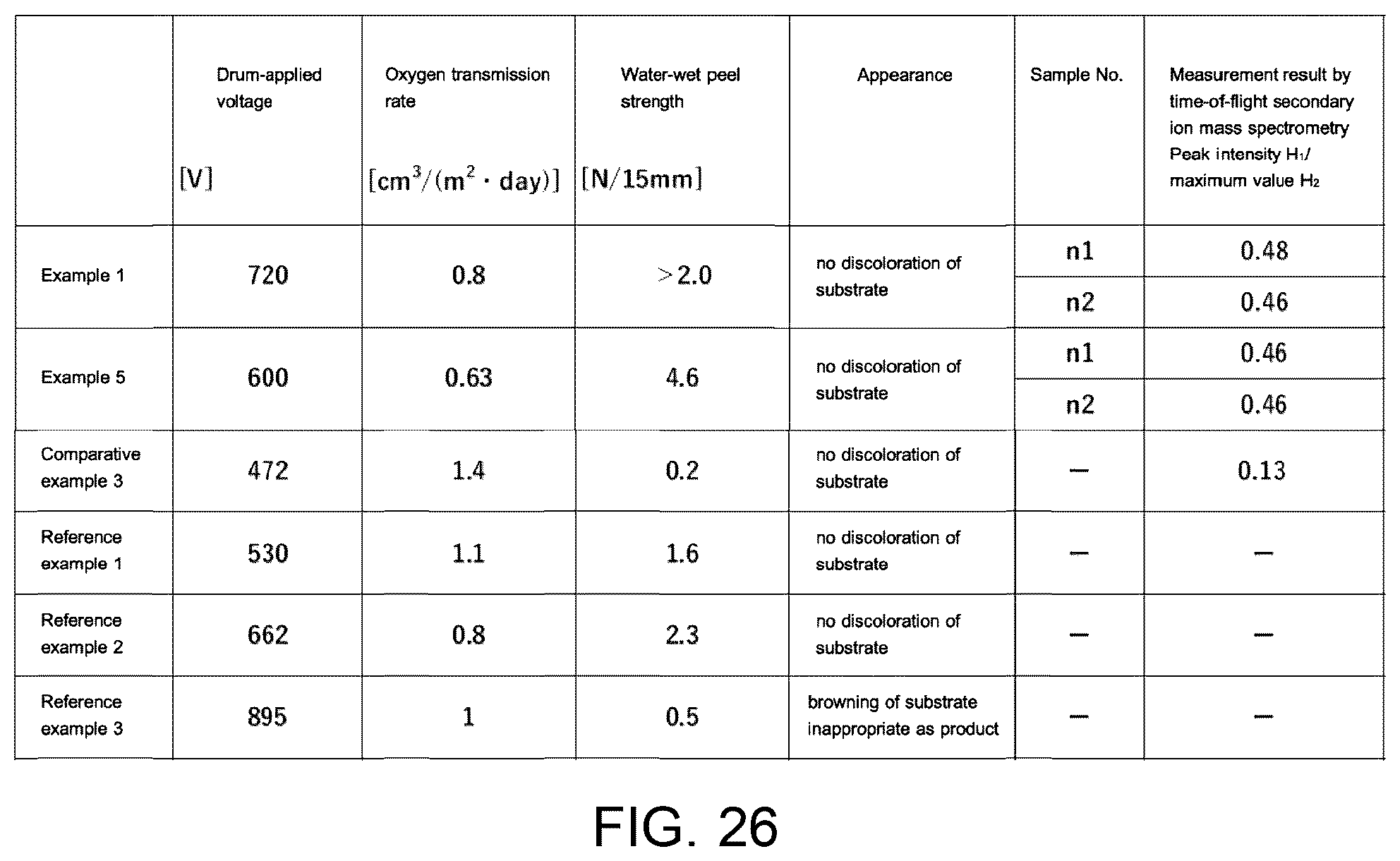 Patent US12480201 Figure 17 – Barrier film, laminate, and packaging product