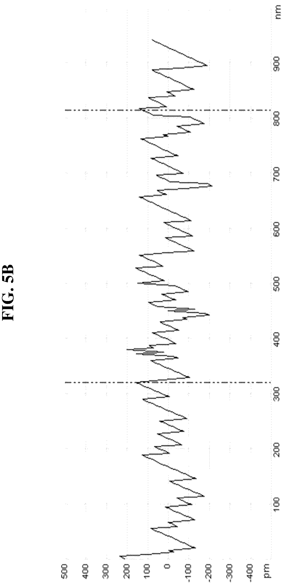 Patent US12480205 Figure 6 – Method of growing monolayer transition metal dichalcogenides via sulfurization and subsequent sublimation