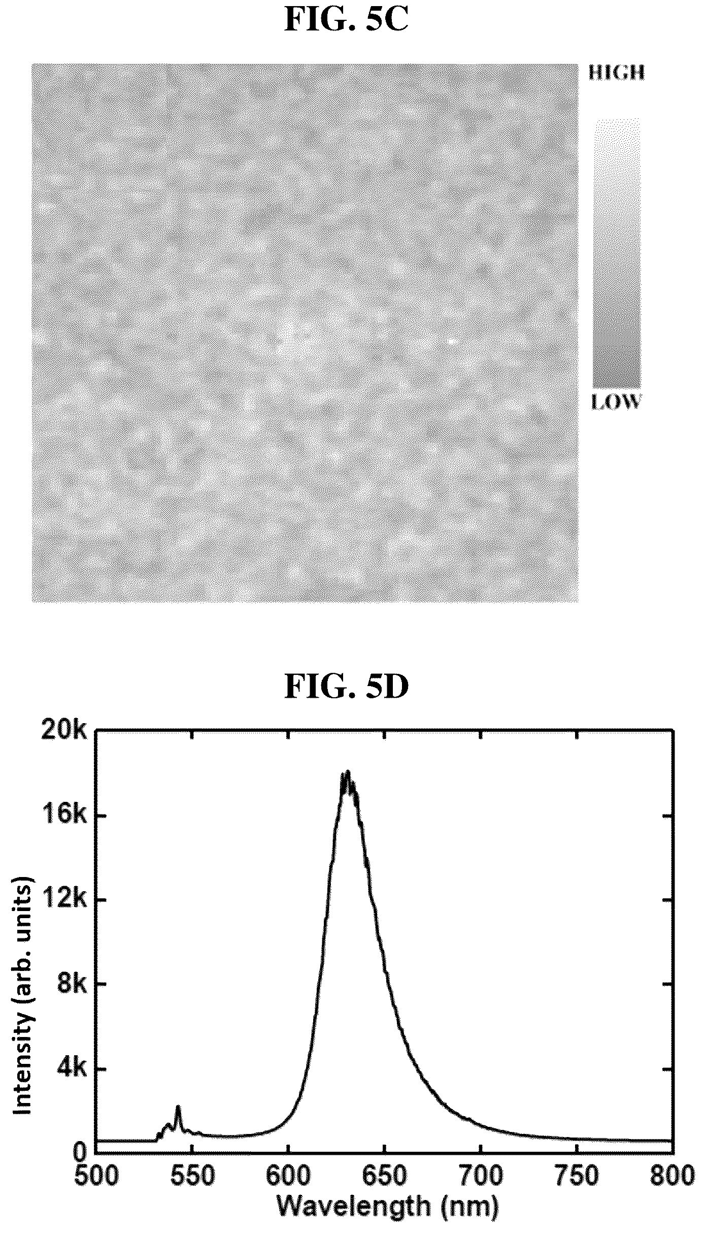Patent US12480205 Figure 7 – Method of growing monolayer transition metal dichalcogenides via sulfurization and subsequent sublimation