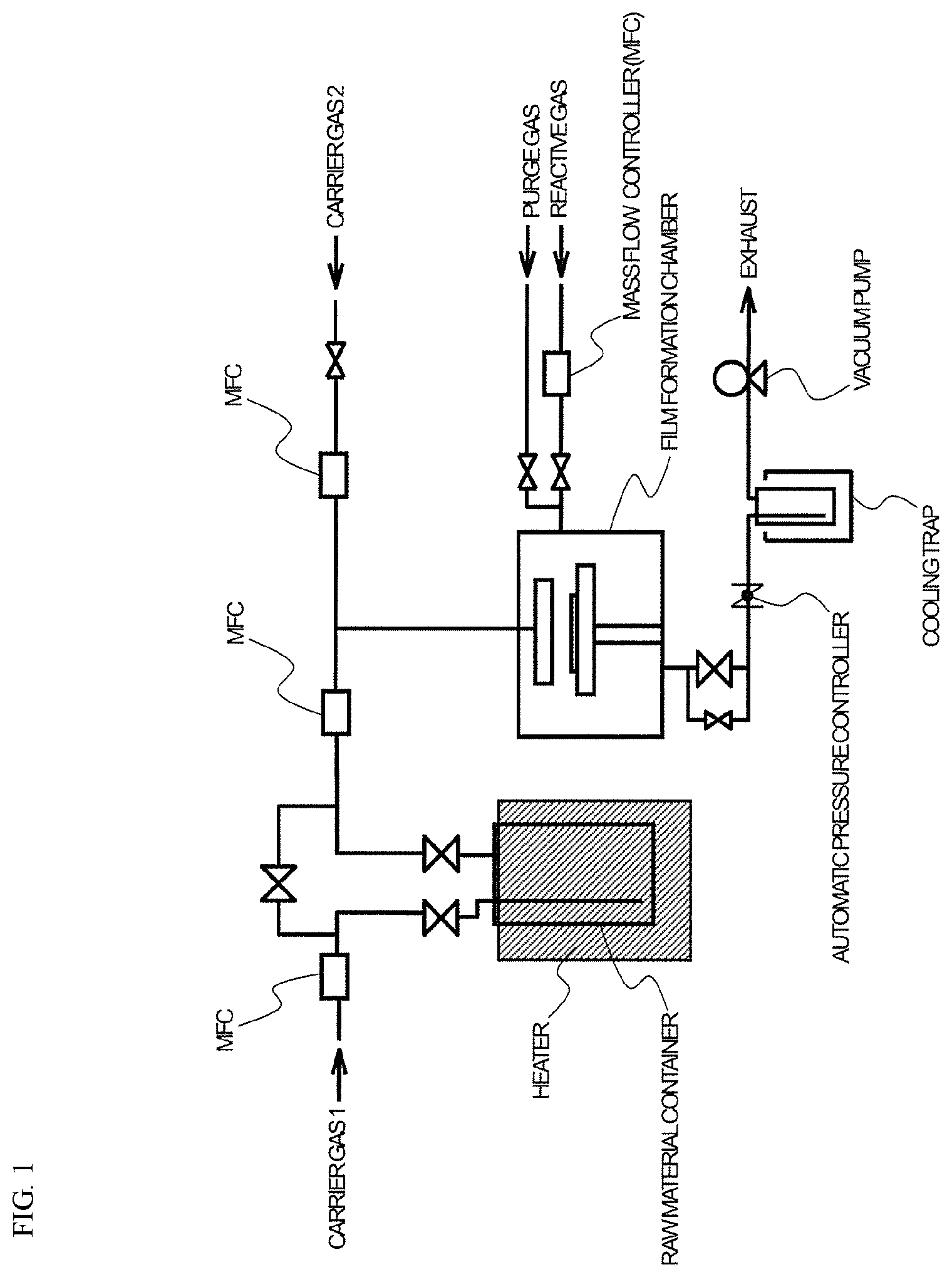Patent US12480207 — Tin compound, thin-film forming raw material, thin-film, method for producing thin-film, and halogen compound — Figure 1