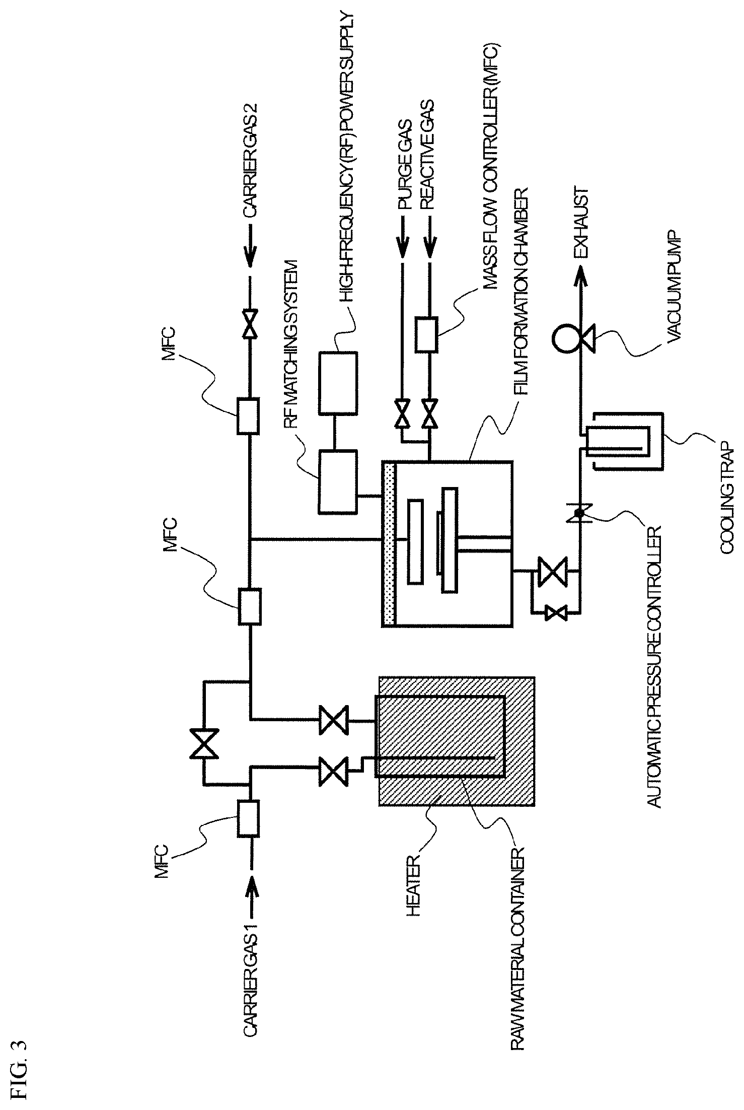 Patent US12480207 Figure 3 – Tin compound, thin-film forming raw material, thin-film, method for producing thin-film, and halogen compound