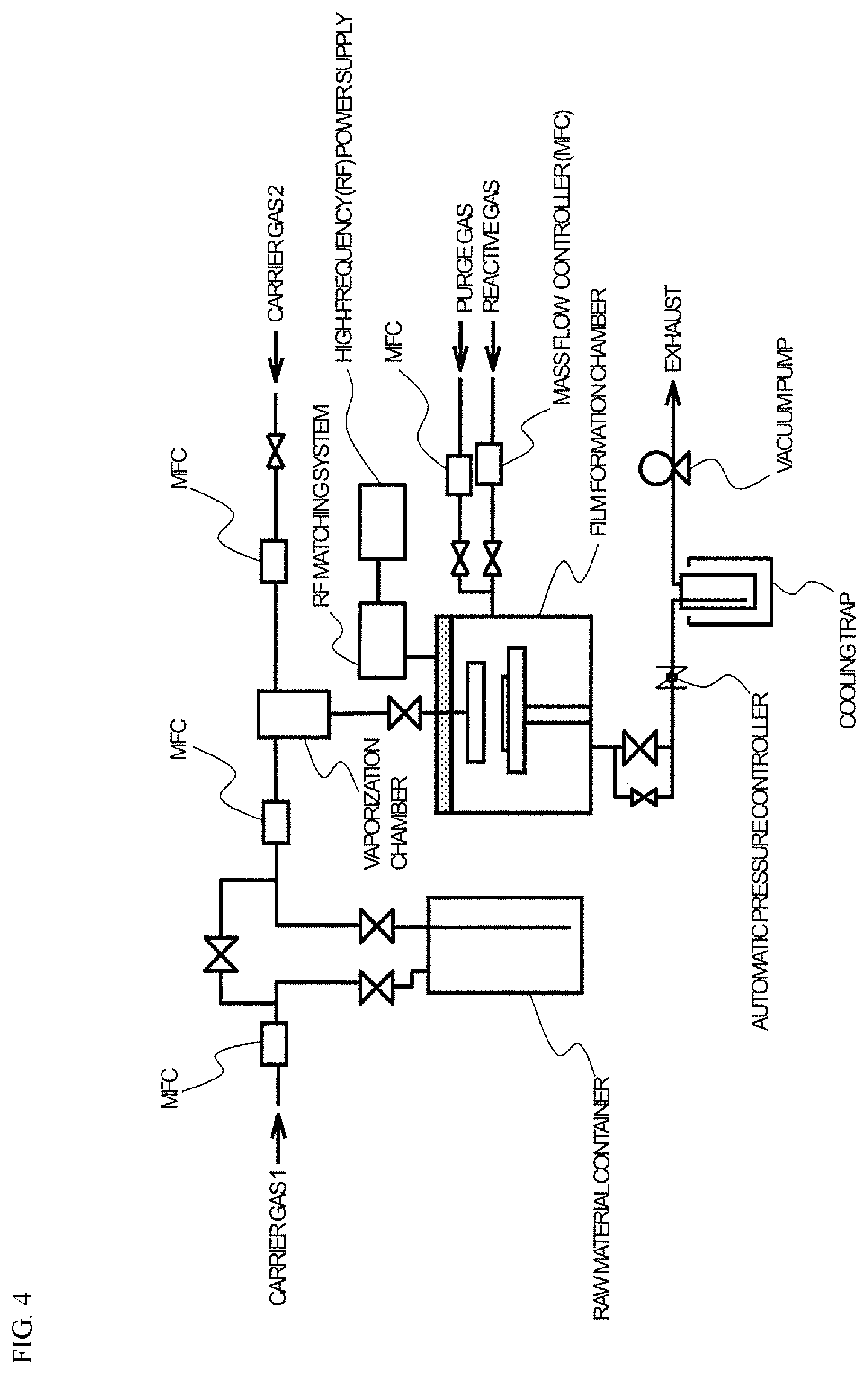 Patent US12480207 Figure 4 – Tin compound, thin-film forming raw material, thin-film, method for producing thin-film, and halogen compound