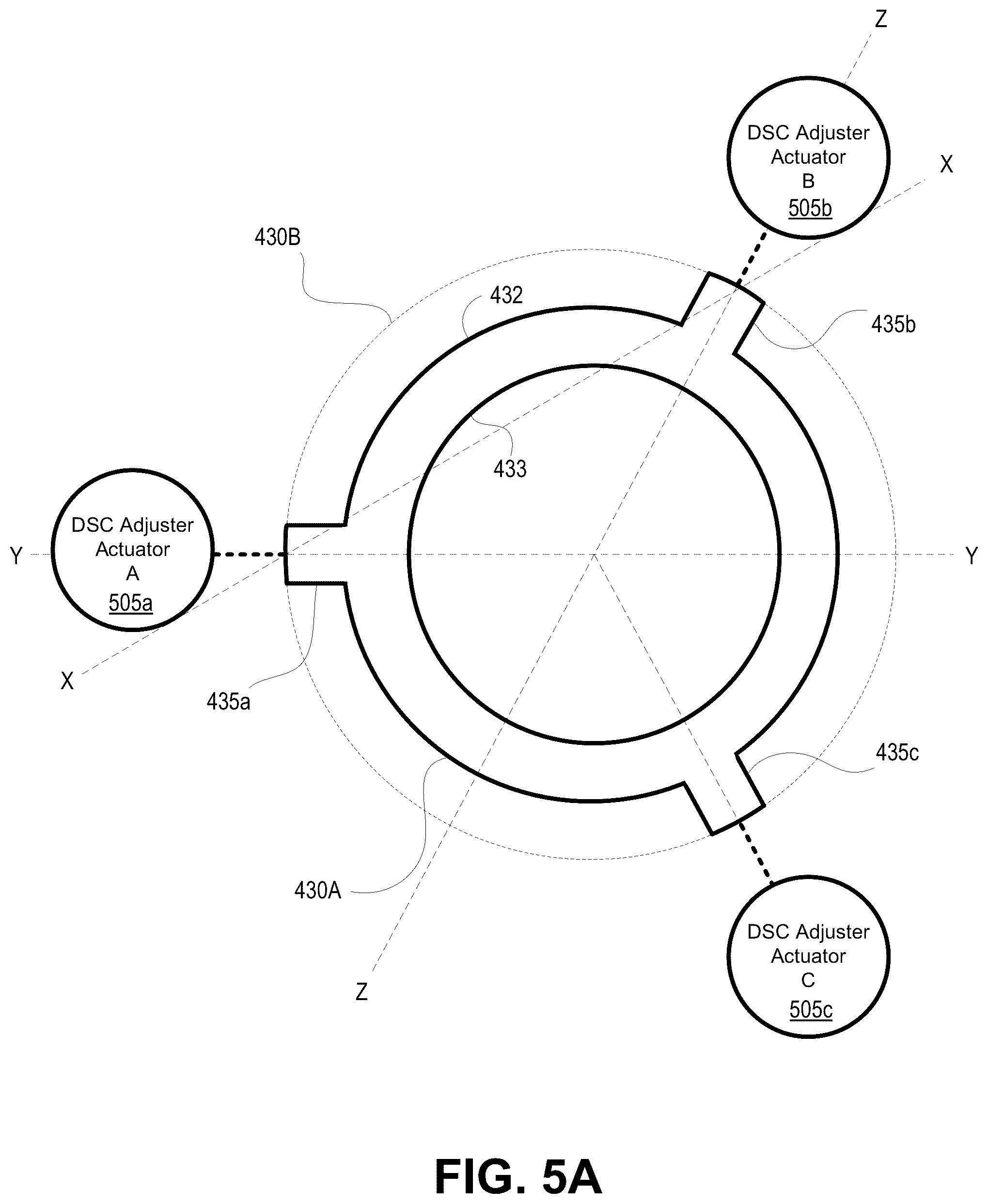 Patent US12480208 Figure 7 – Dynamic sheath control with edge ring lift