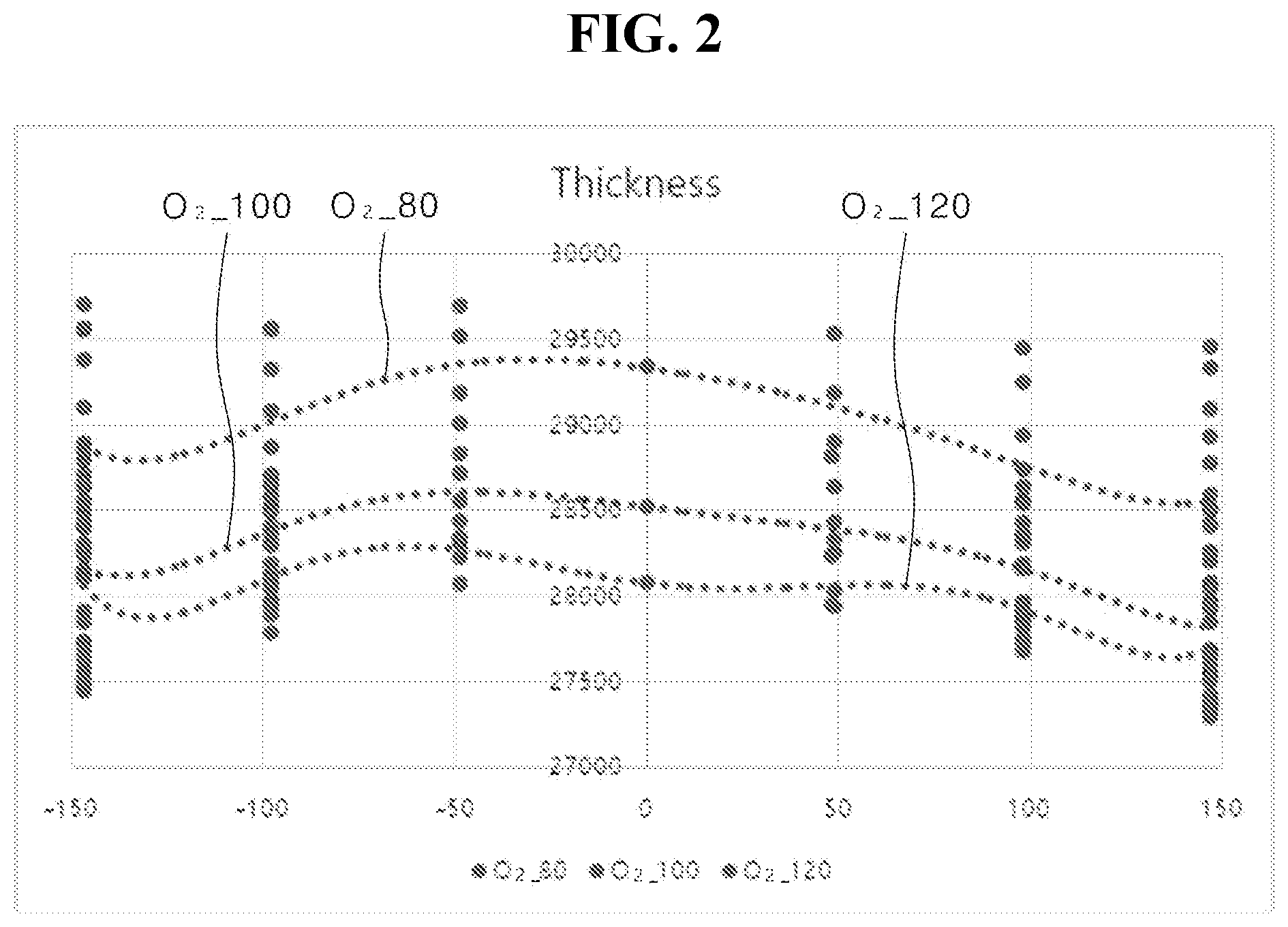 Patent US12480211 Figure 2 – Oxygen-doped amorphous carbon film and method for depositing the same