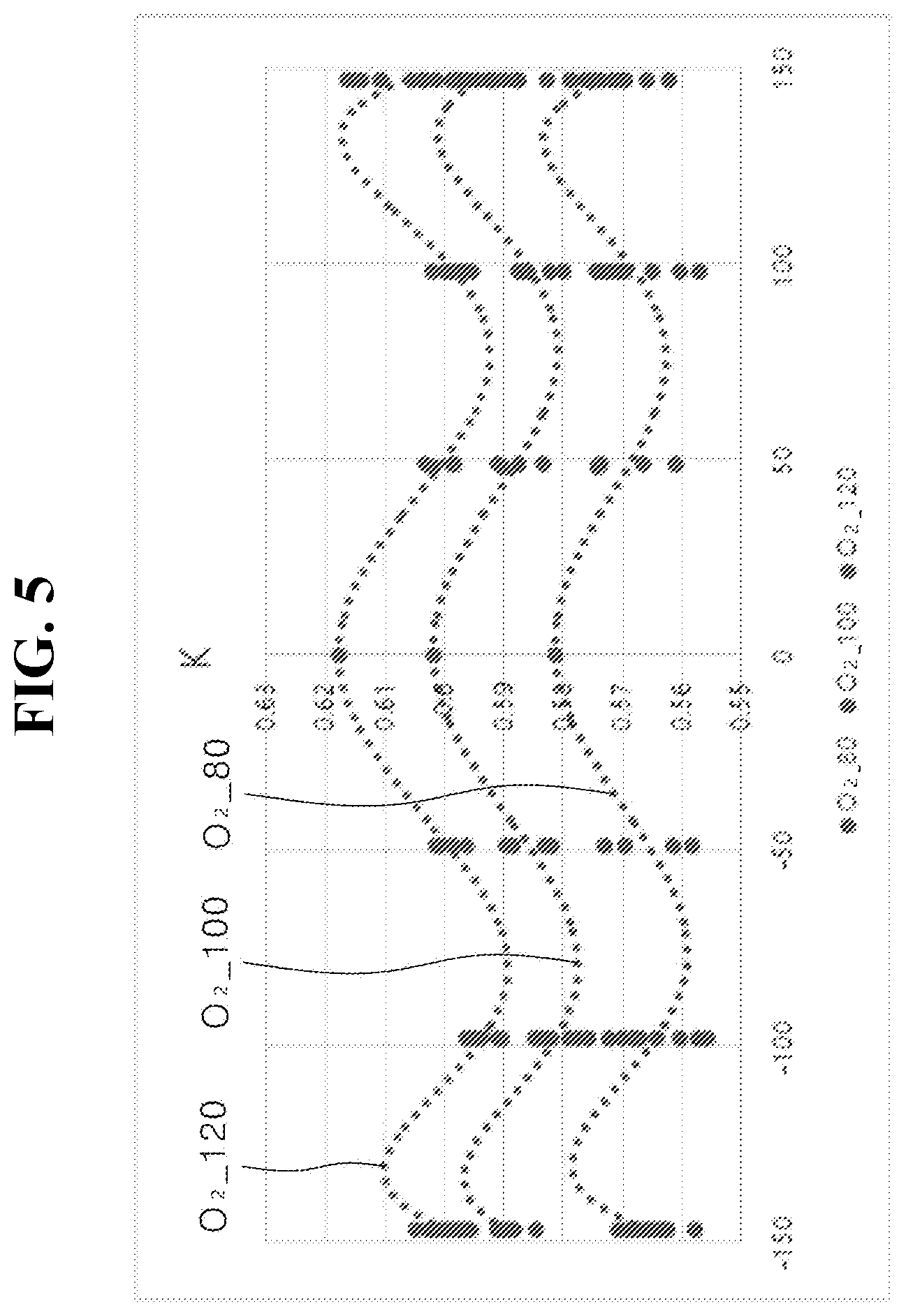 Patent US12480211 Figure 6 – Oxygen-doped amorphous carbon film and method for depositing the same