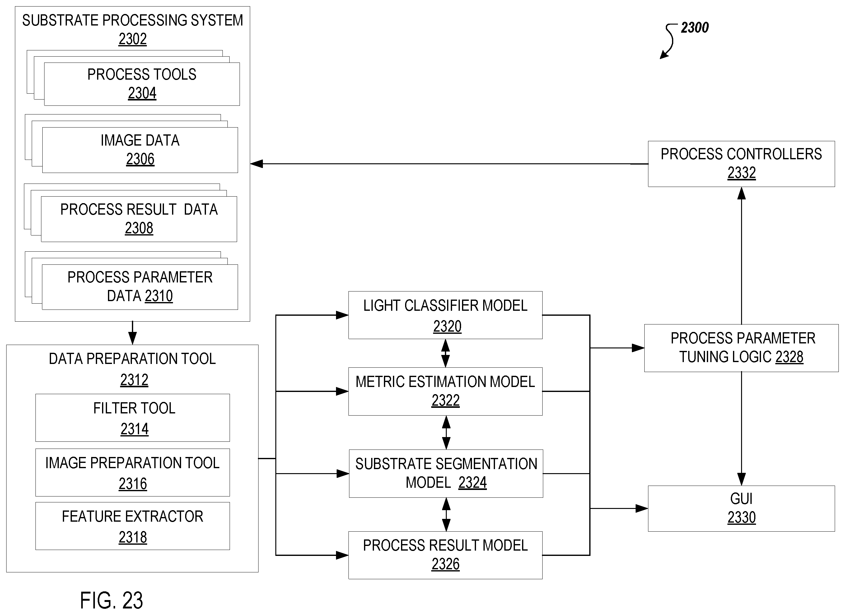 Patent US12480212 Figure 18 – Chemical-dose substrate deposition monitoring