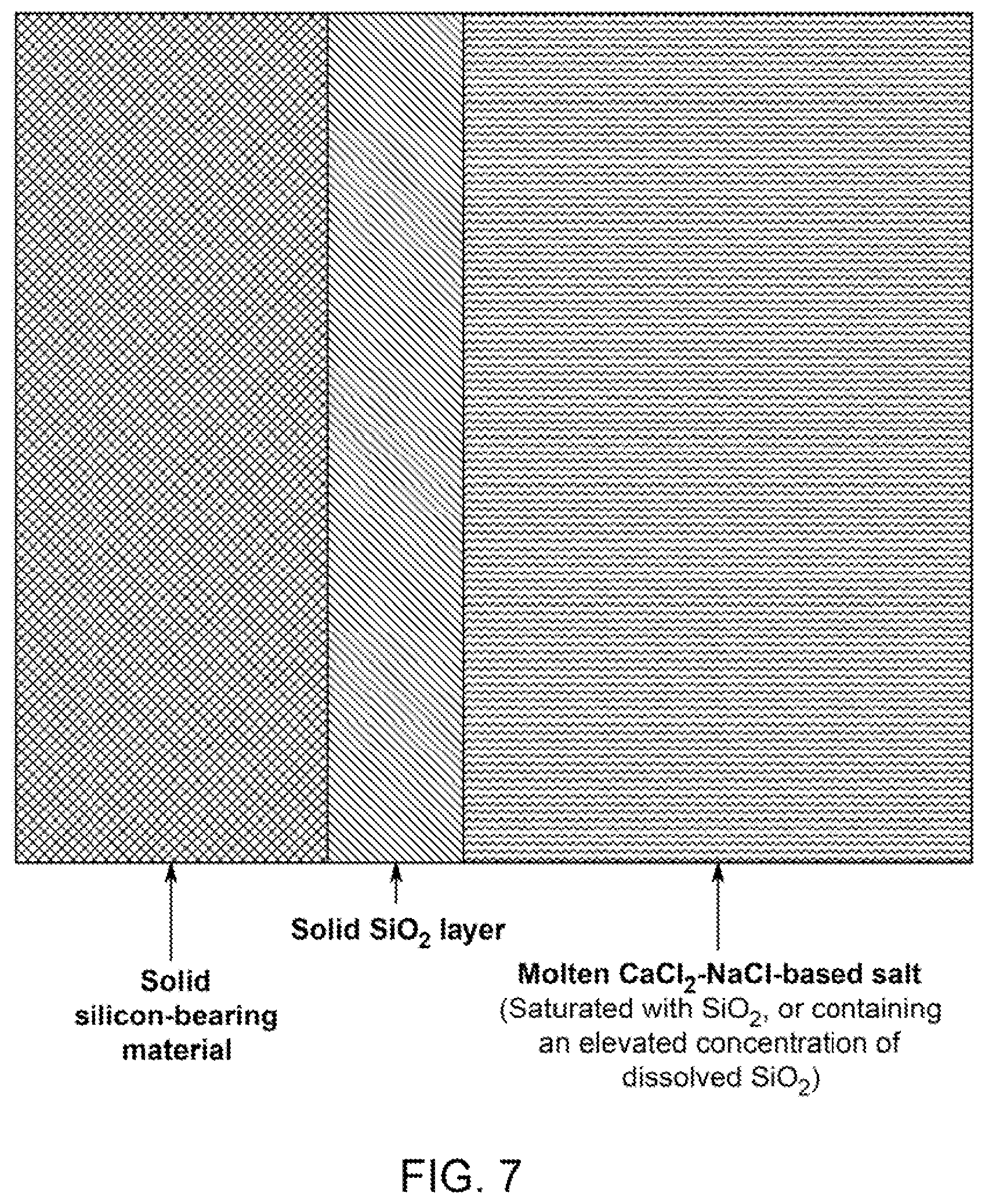 Patent US12480214 Figure 7 – Methods and materials systems for enhancing corrosion resistance of solid materials and corrosion resistant devices made therefrom