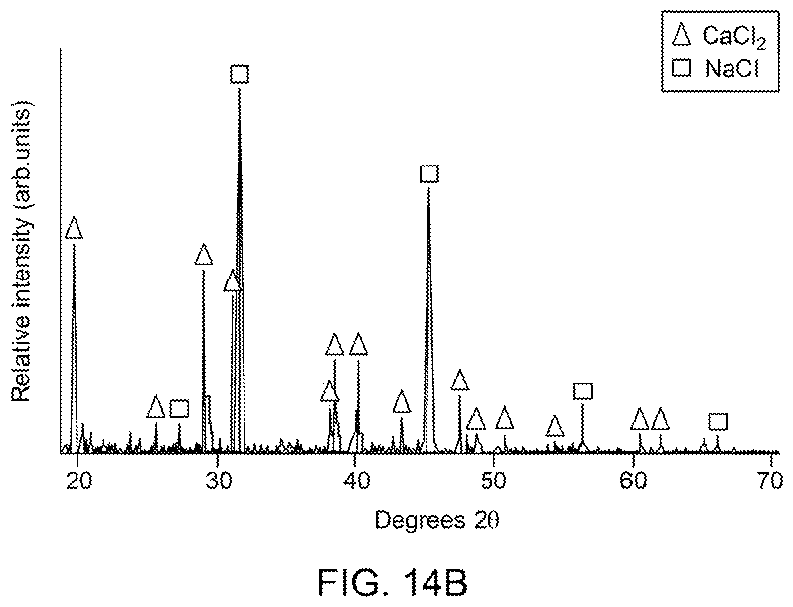 Patent US12480214 Figure 15 – Methods and materials systems for enhancing corrosion resistance of solid materials and corrosion resistant devices made therefrom