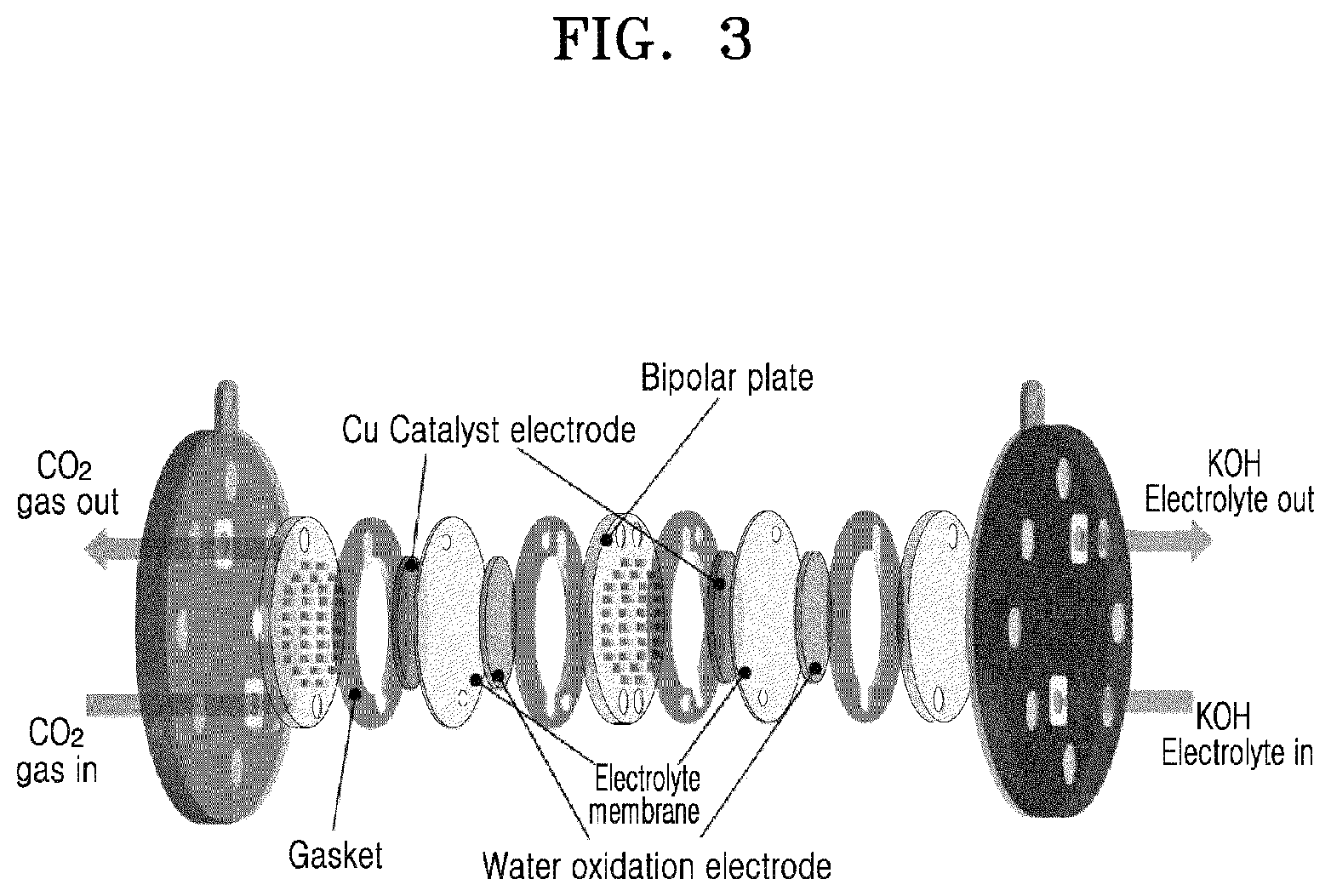 Patent US12480218 Figure 3 – Basic electrocatalyst for carbon dioxide reduction and ethylene production, electrode and apparatus each including the same, and method of manufacturing the electrode