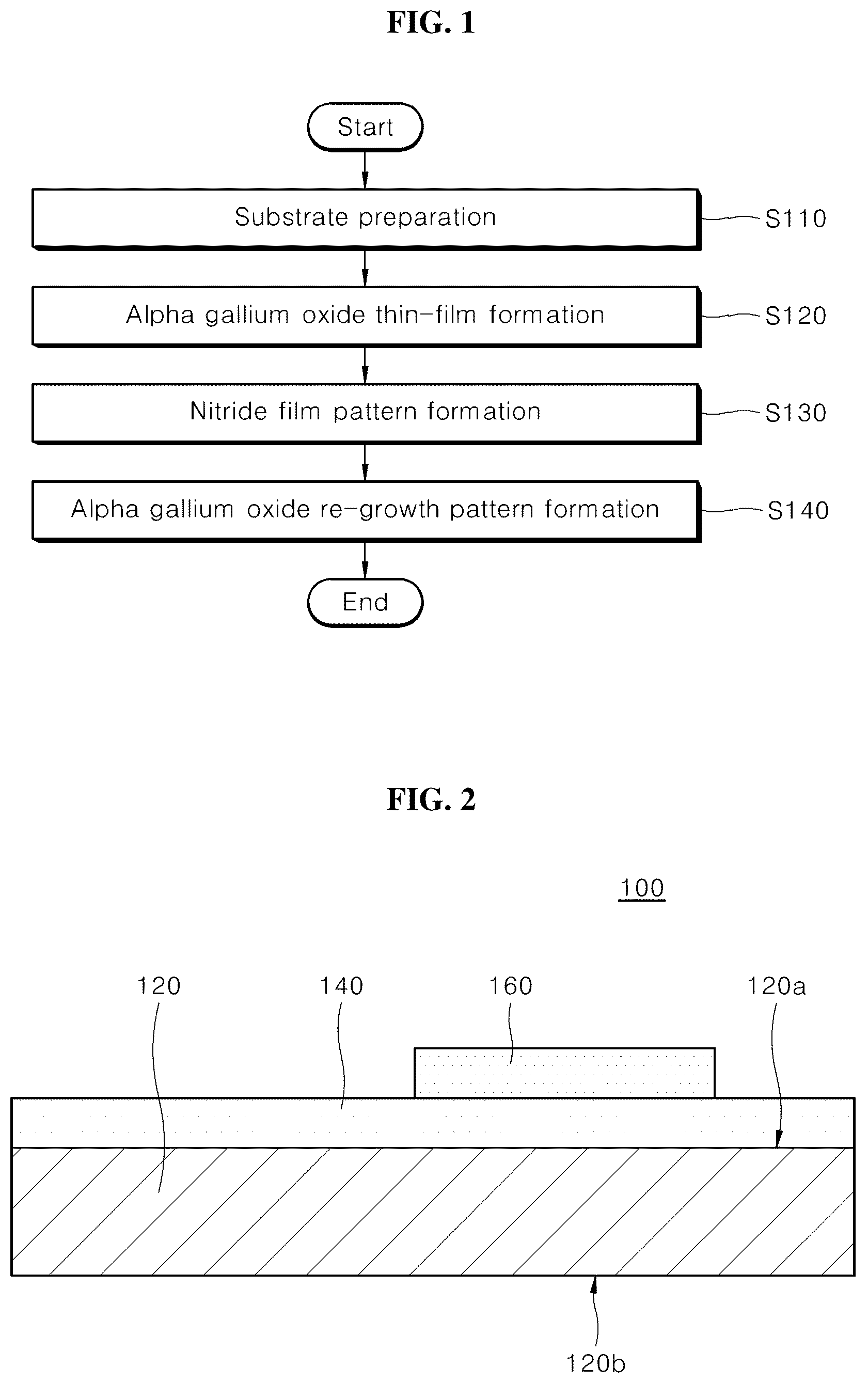 Patent US12480222 Figure 1 – Alpha gallium oxide thin-film structure having high conductivity obtained using selective area growth in HVPE growth manner and method for manufacturing the same