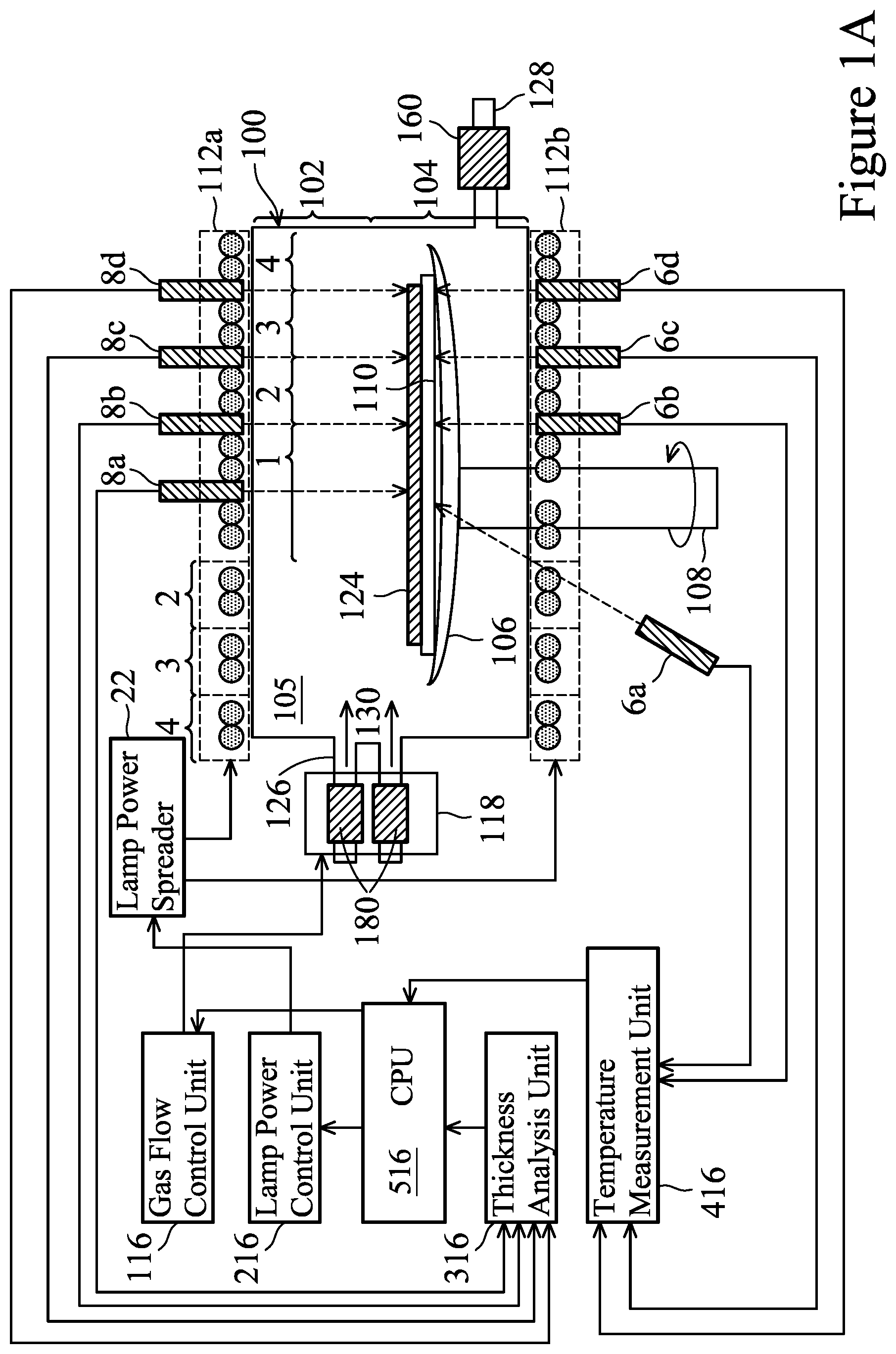 Patent US12480223 — Apparatus and method for use with a substrate chamber — Figure 1