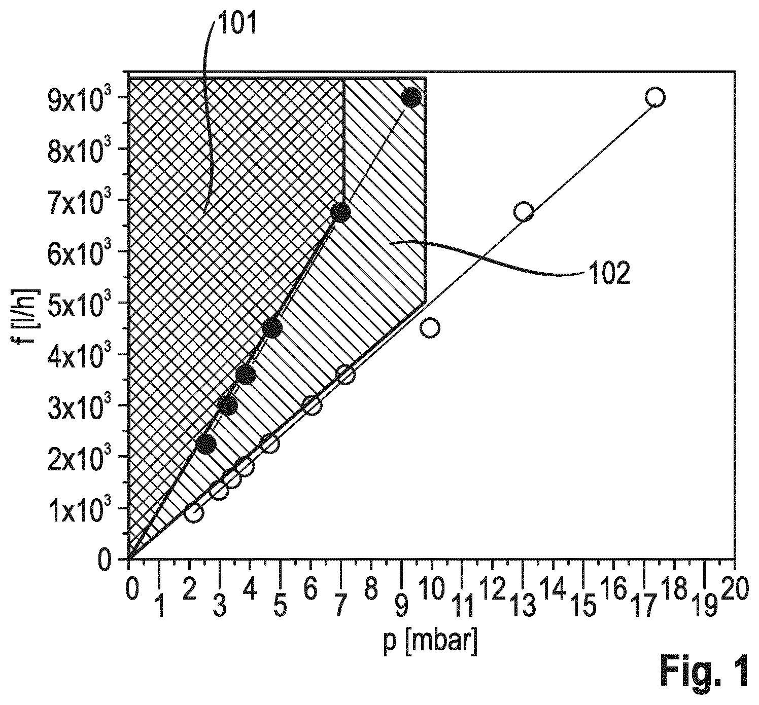 Patent US12480225 Figure 1 – Method for producing silicon semiconductor wafers having low concentrations of pinholes