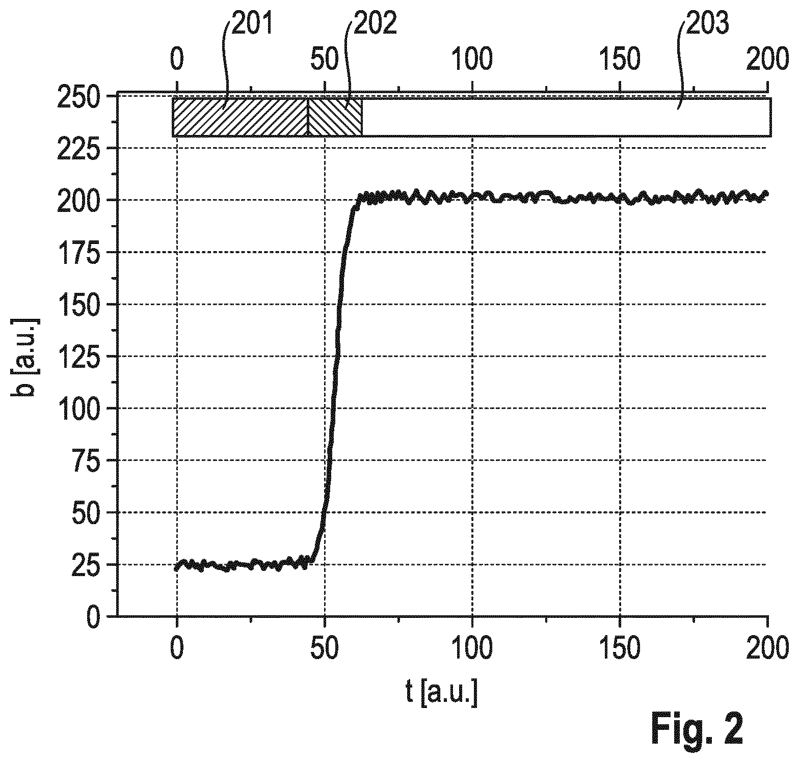 Patent US12480225 Figure 2 – Method for producing silicon semiconductor wafers having low concentrations of pinholes