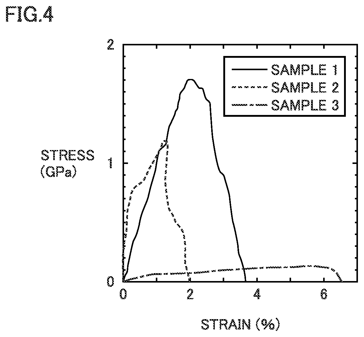 Patent US12480230 Figure 3 – Carbon nanotube-resin composite and method for manufacturing carbon nanotube-resin composite