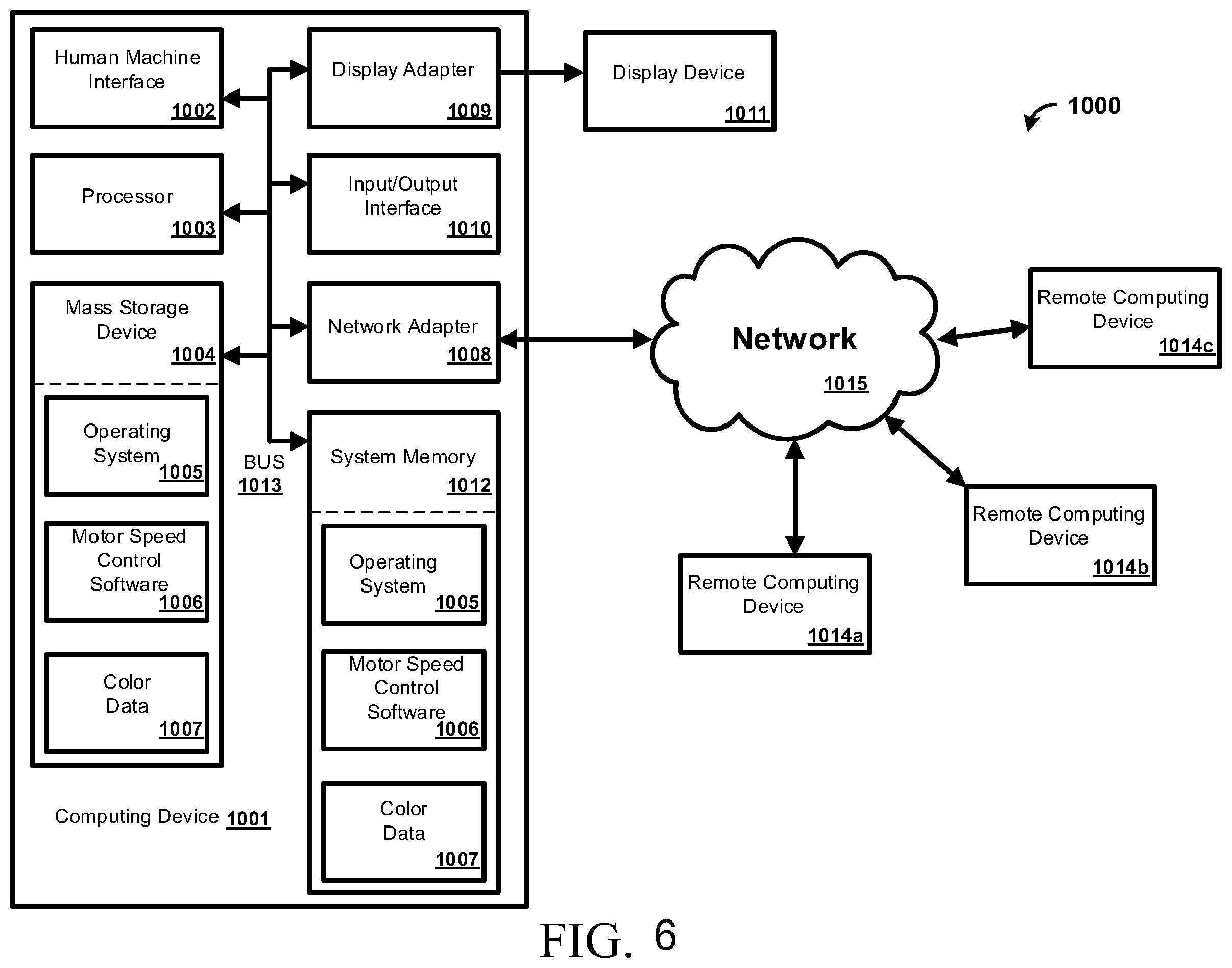Patent US12480232 Figure 6 – Systems and methods for manufacturing colored product