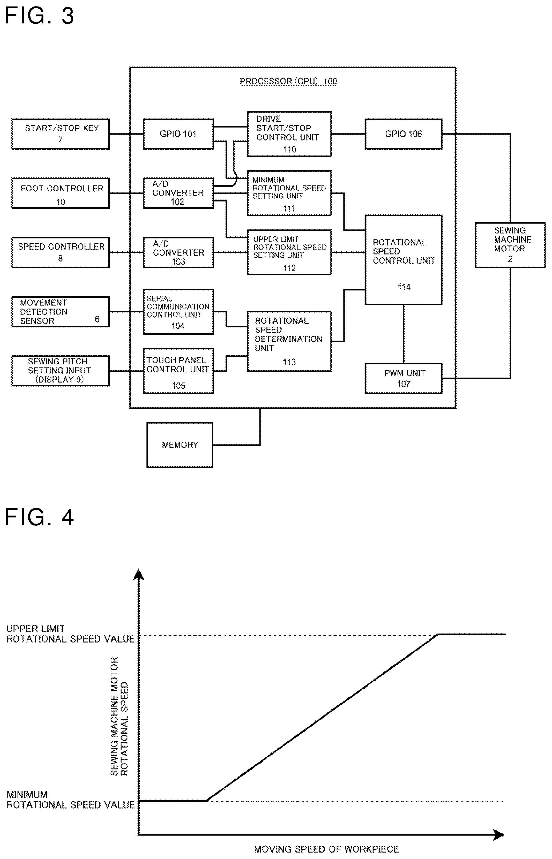 Patent US12480239 Figure 2 – Sewing machine and method for controlling sewing machine