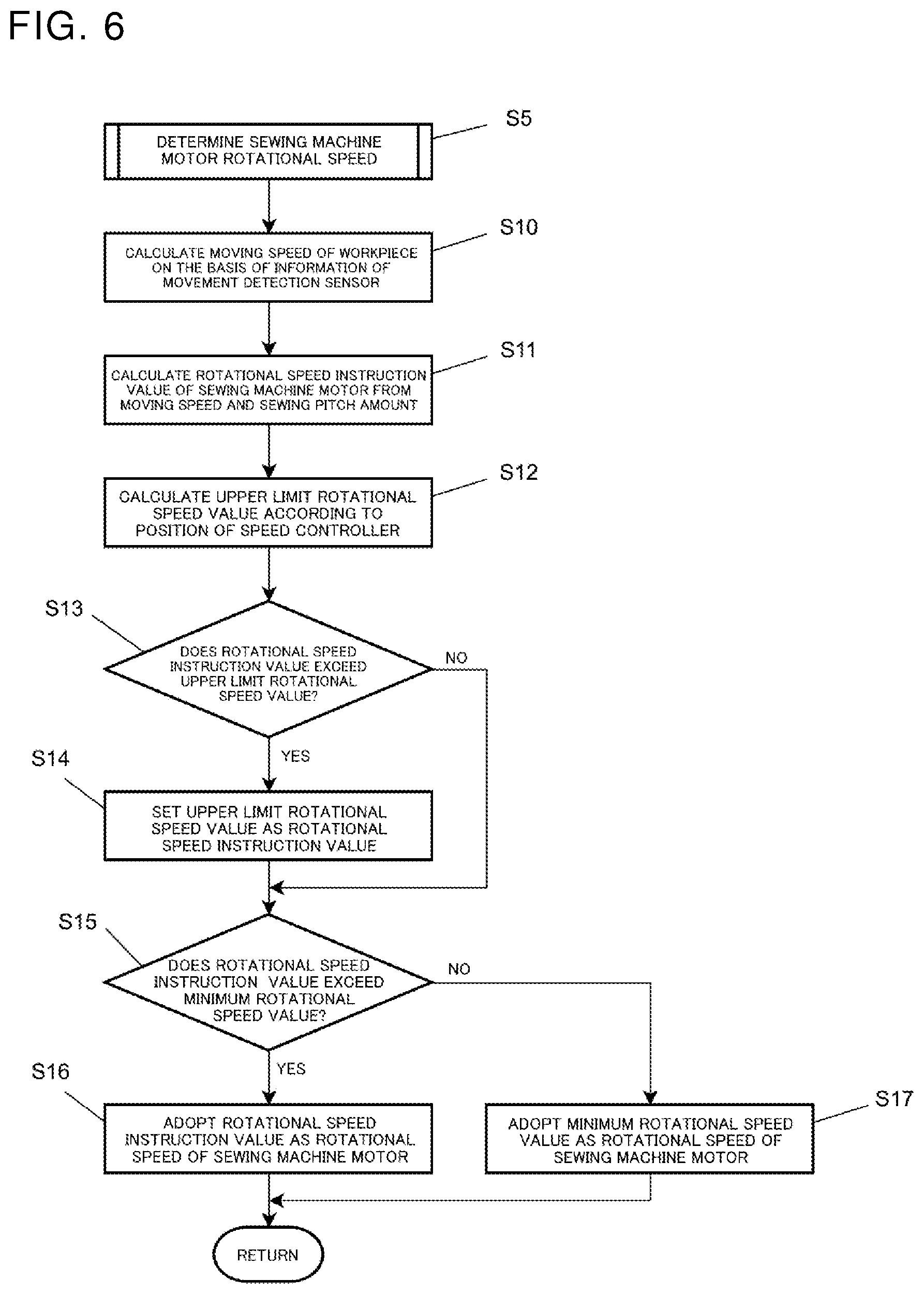 Patent US12480239 Figure 4 – Sewing machine and method for controlling sewing machine