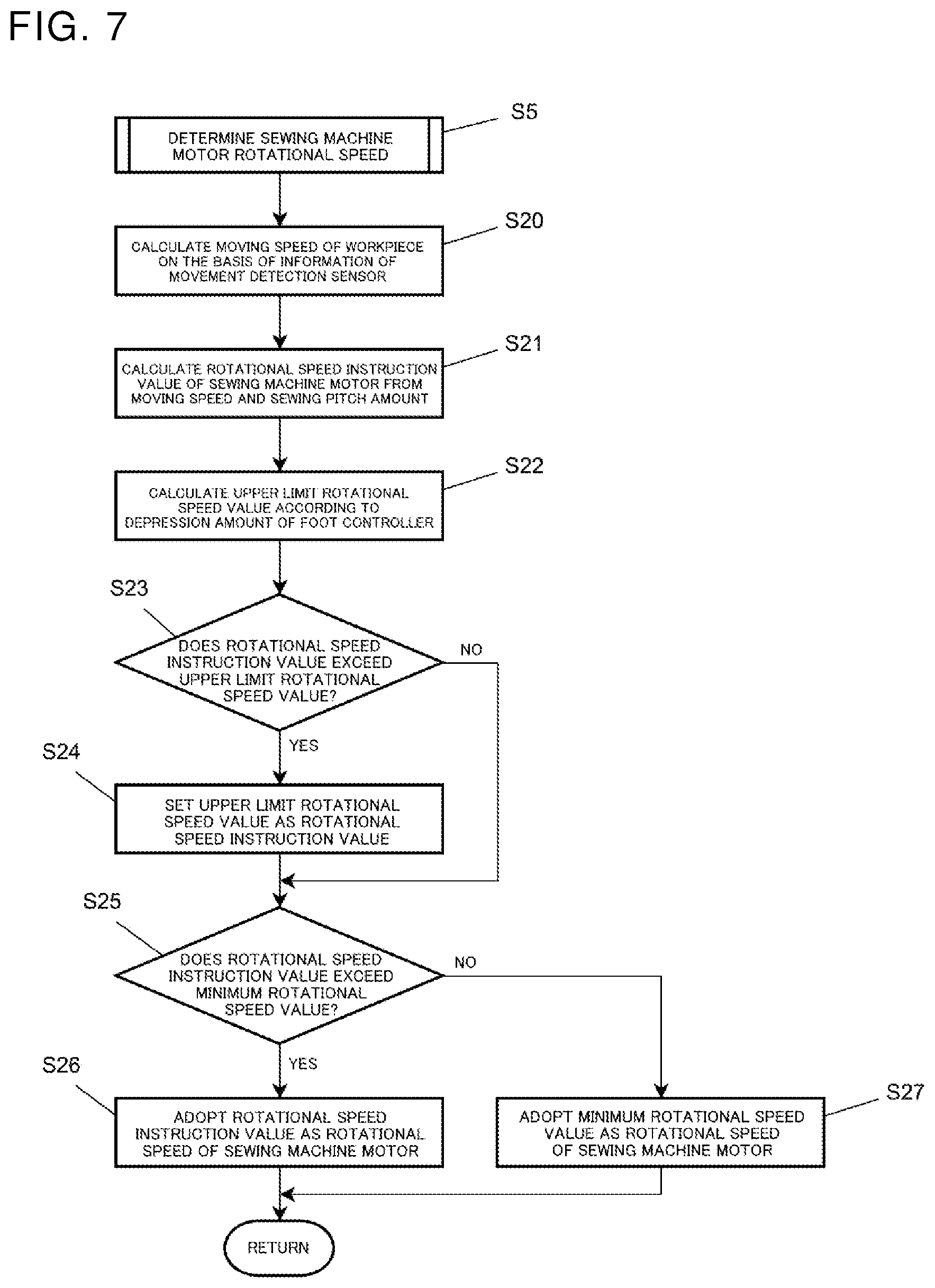 Patent US12480239 Figure 5 – Sewing machine and method for controlling sewing machine