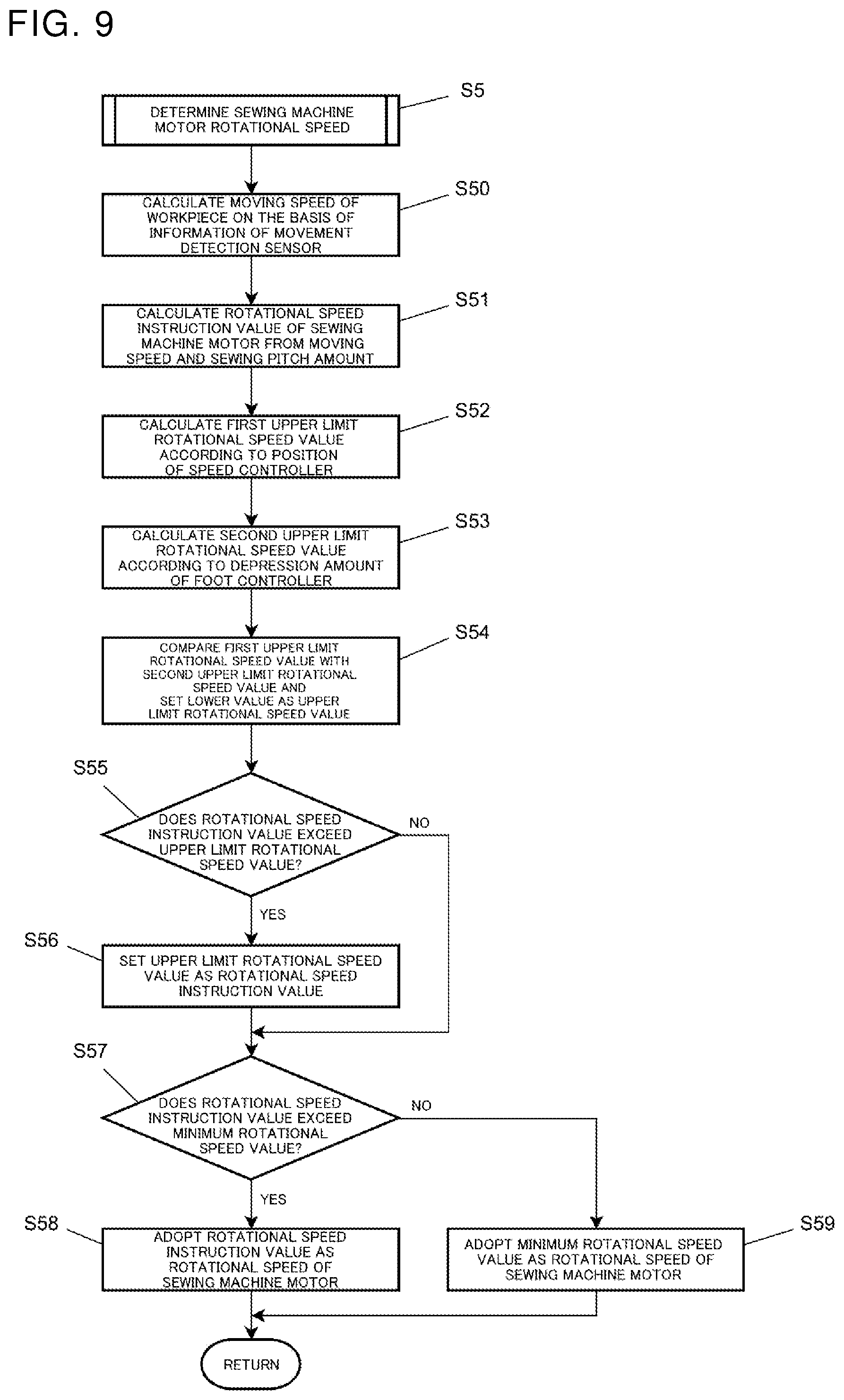 Patent US12480239 Figure 7 – Sewing machine and method for controlling sewing machine