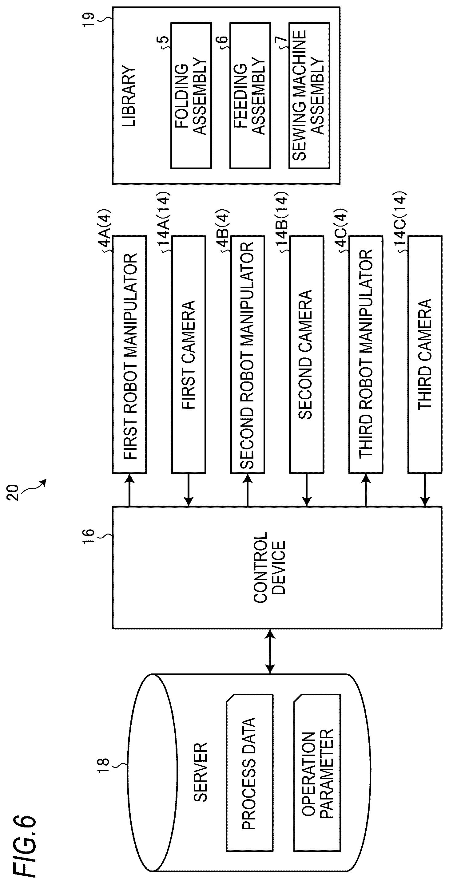 Patent US12480240 Figure 6 – Sewing system