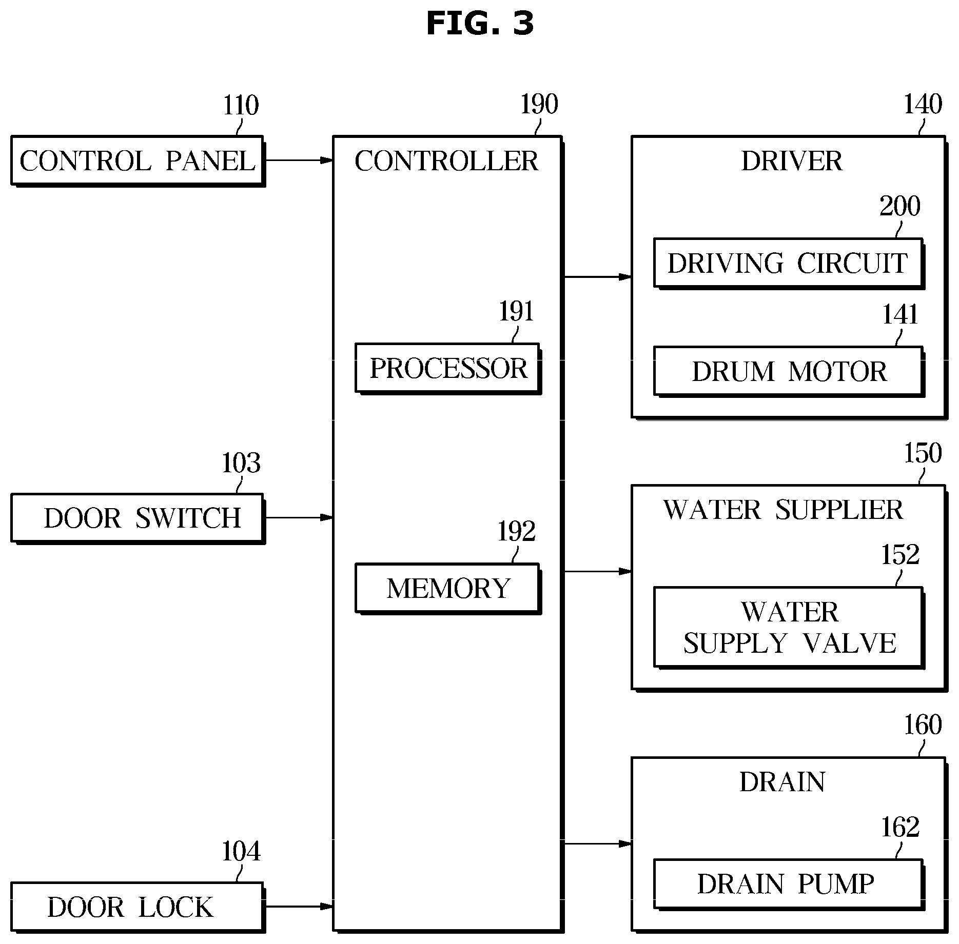 Patent US12480244 Figure 3 – Washing machine, control method therefor and control panel therefore
