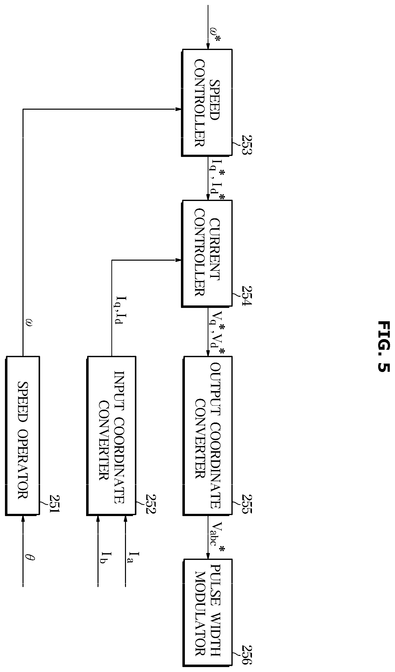 Patent US12480244 Figure 5 – Washing machine, control method therefor and control panel therefore